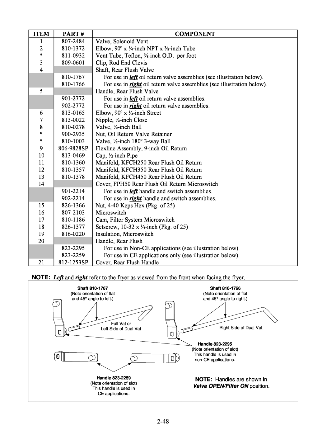 Frymaster H50 Series manual Item Part #, 1807-2484Valve, Solenoid Vent 