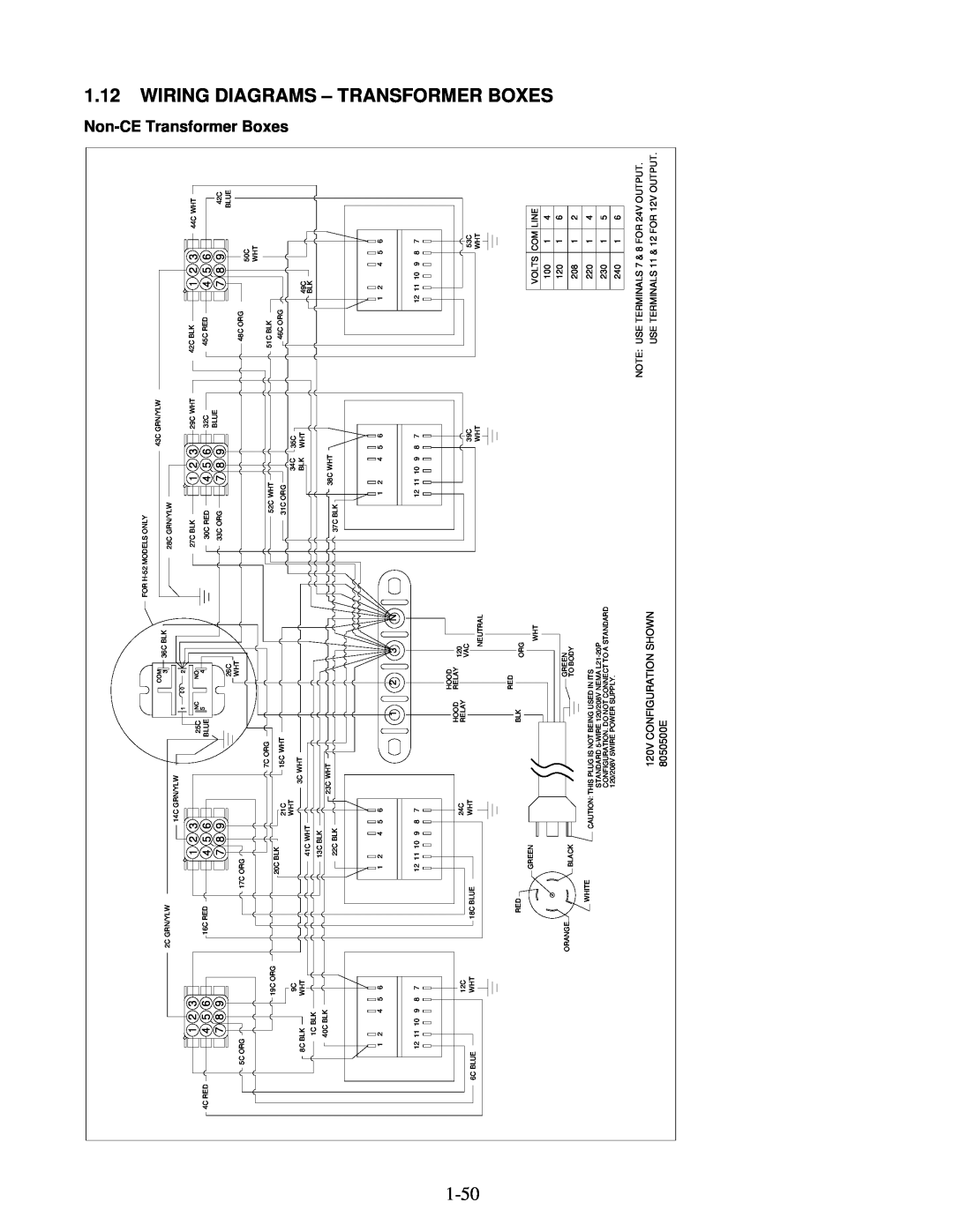 Frymaster H50 Series manual 120V CONFIGURATION SHOWN 8050500E 