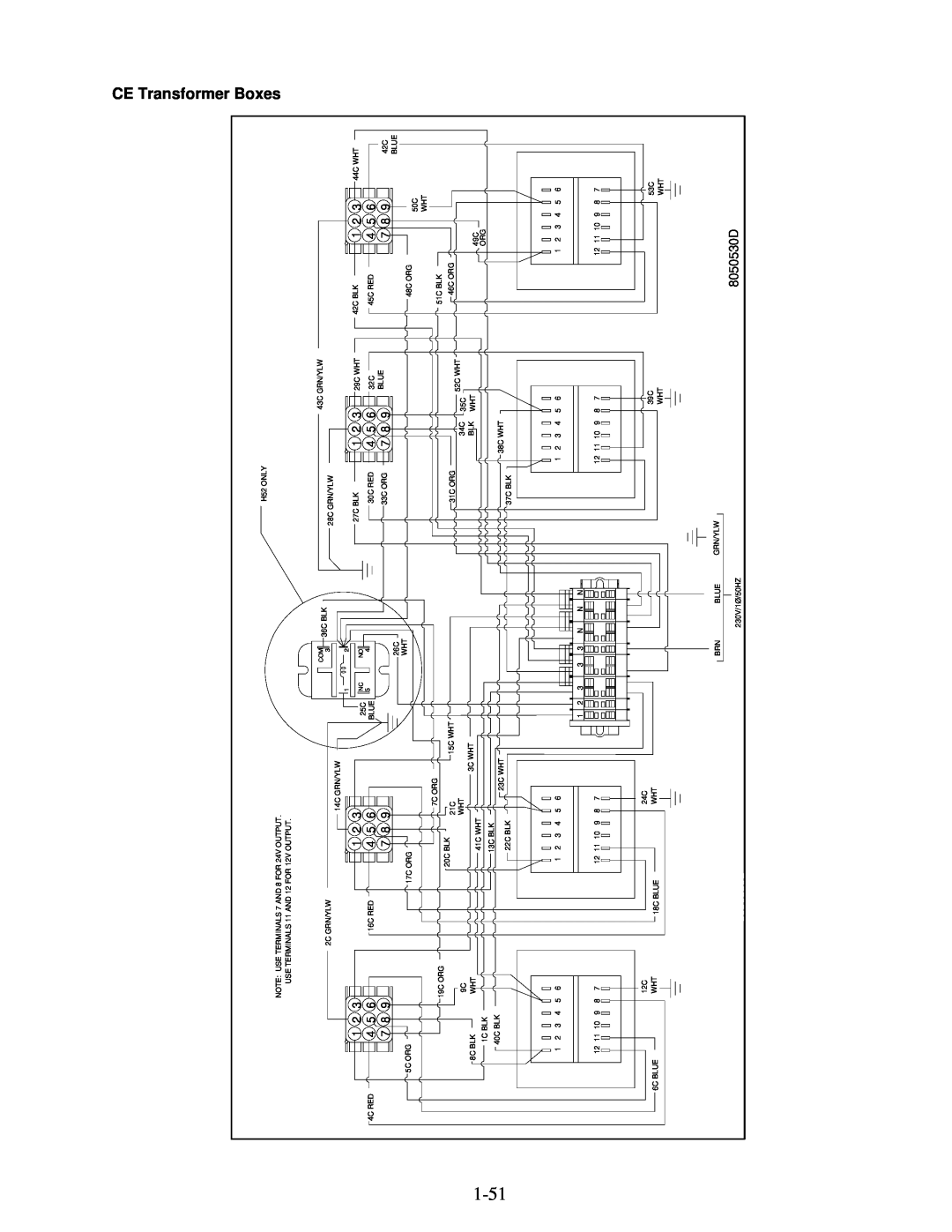 Frymaster H50 Series manual CE Transformer Boxes, 8050530D 