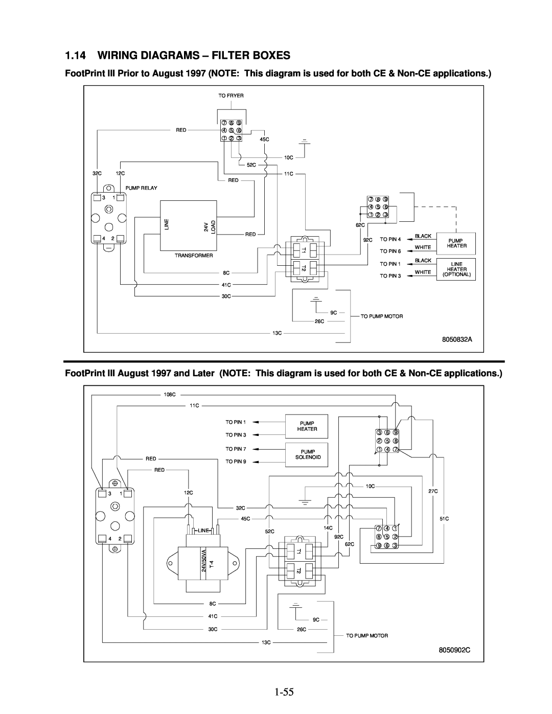 Frymaster H50 Series manual 1.14WIRING DIAGRAMS – FILTER BOXES, 8050902C 