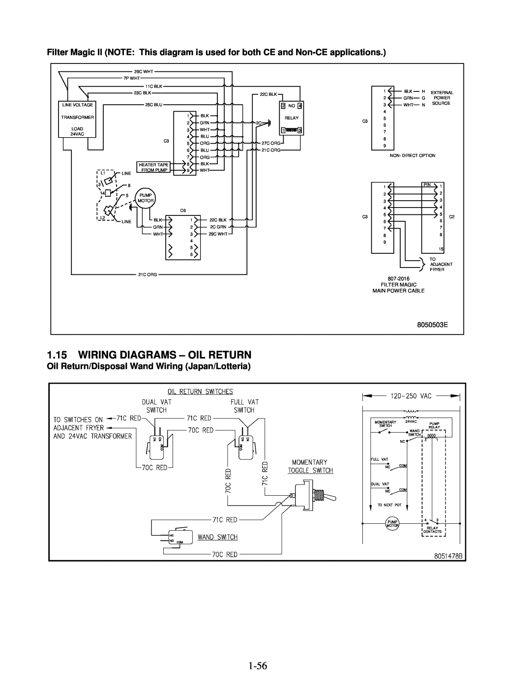 Frymaster H50 Series manual 1.15WIRING DIAGRAMS – OIL RETURN, Oil Return/Disposal Wand Wiring Japan/Lotteria 