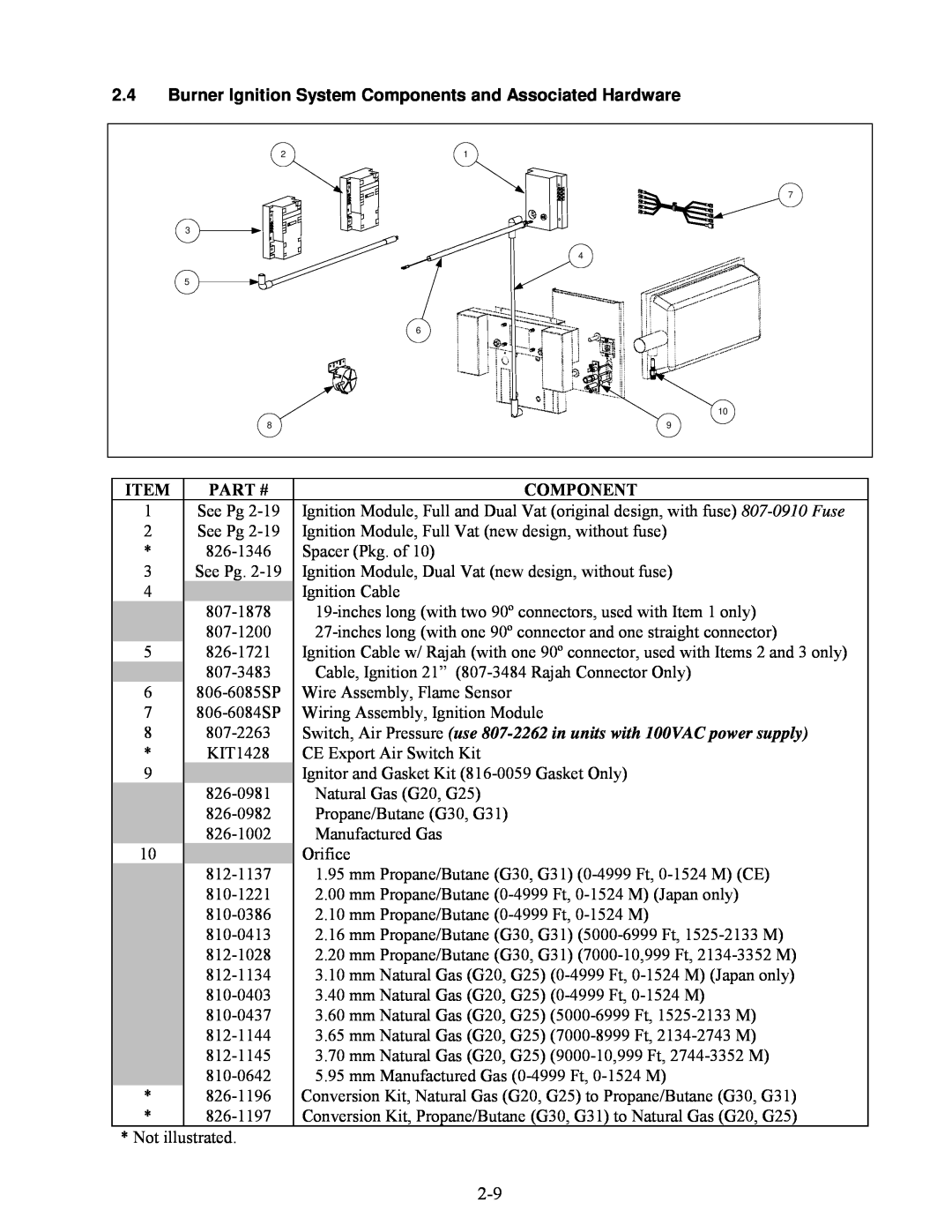Frymaster H50 Series manual Item, Part # 