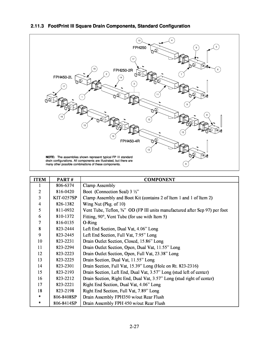 Frymaster H50 Series manual Item, 1806-6374 2816-0420 3KIT-0257SP 4826-1382, Component 