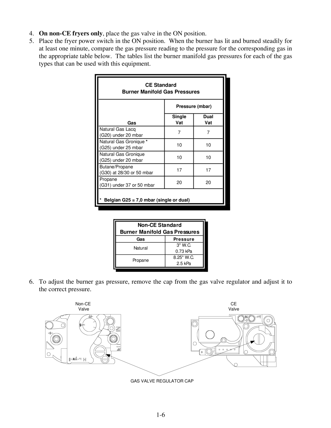 Frymaster H50 manual Non-CE Standard Burner Manifold Gas Pressures 