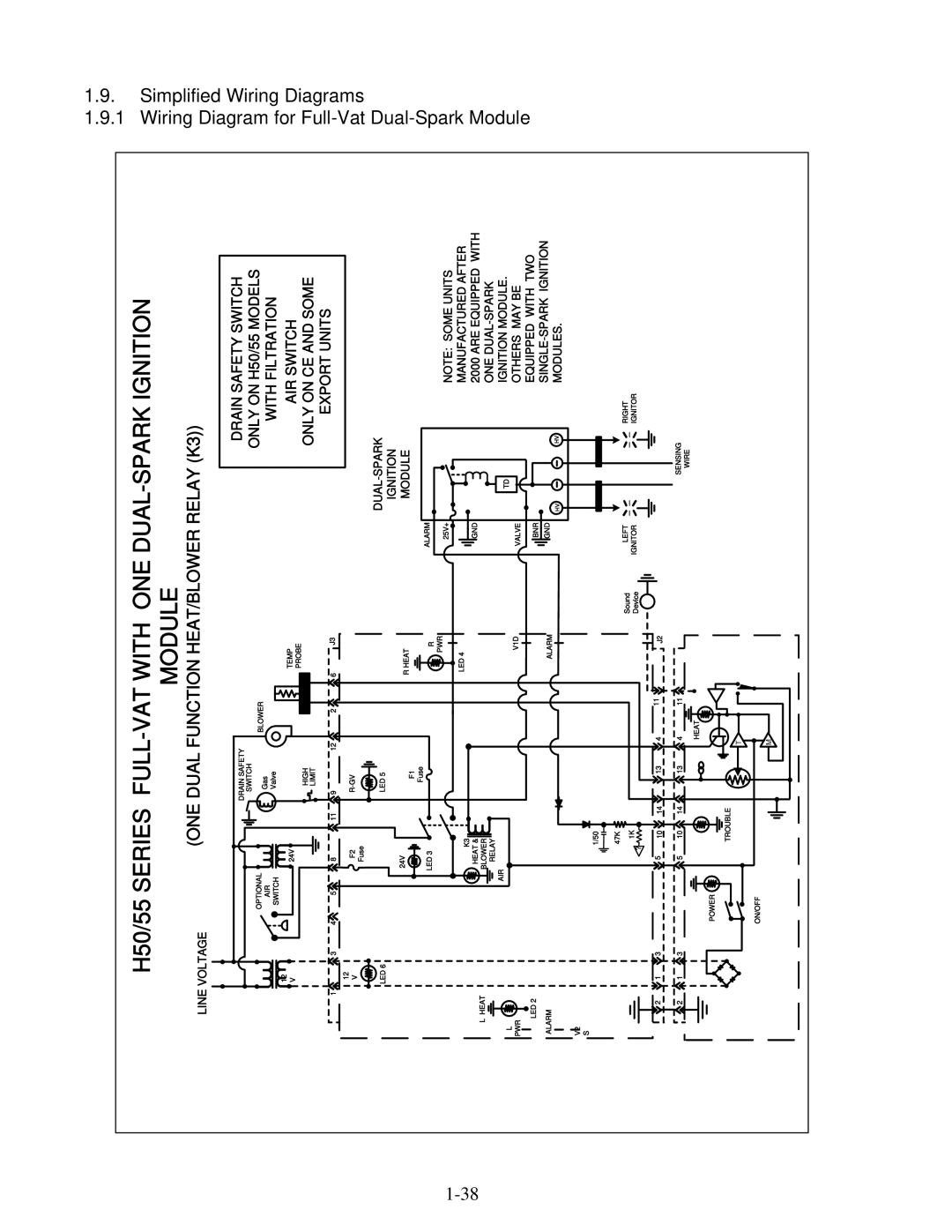 Frymaster H50 manual Module, Wiring Diagram for Full-Vat Simplified Wiring Diagrams 