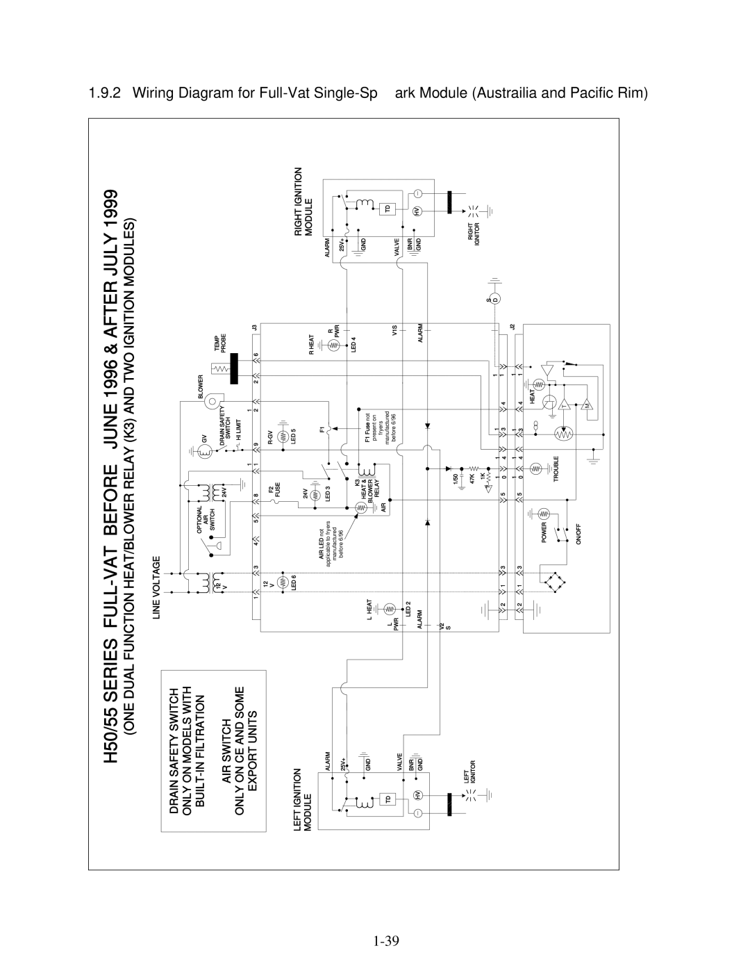 Frymaster H50 manual Wiring, Diagram, Full, Austrailia, Pacific Rim 