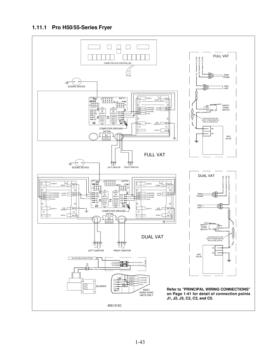 Frymaster manual Pro H50/55-Series Fryer, Full VAT 