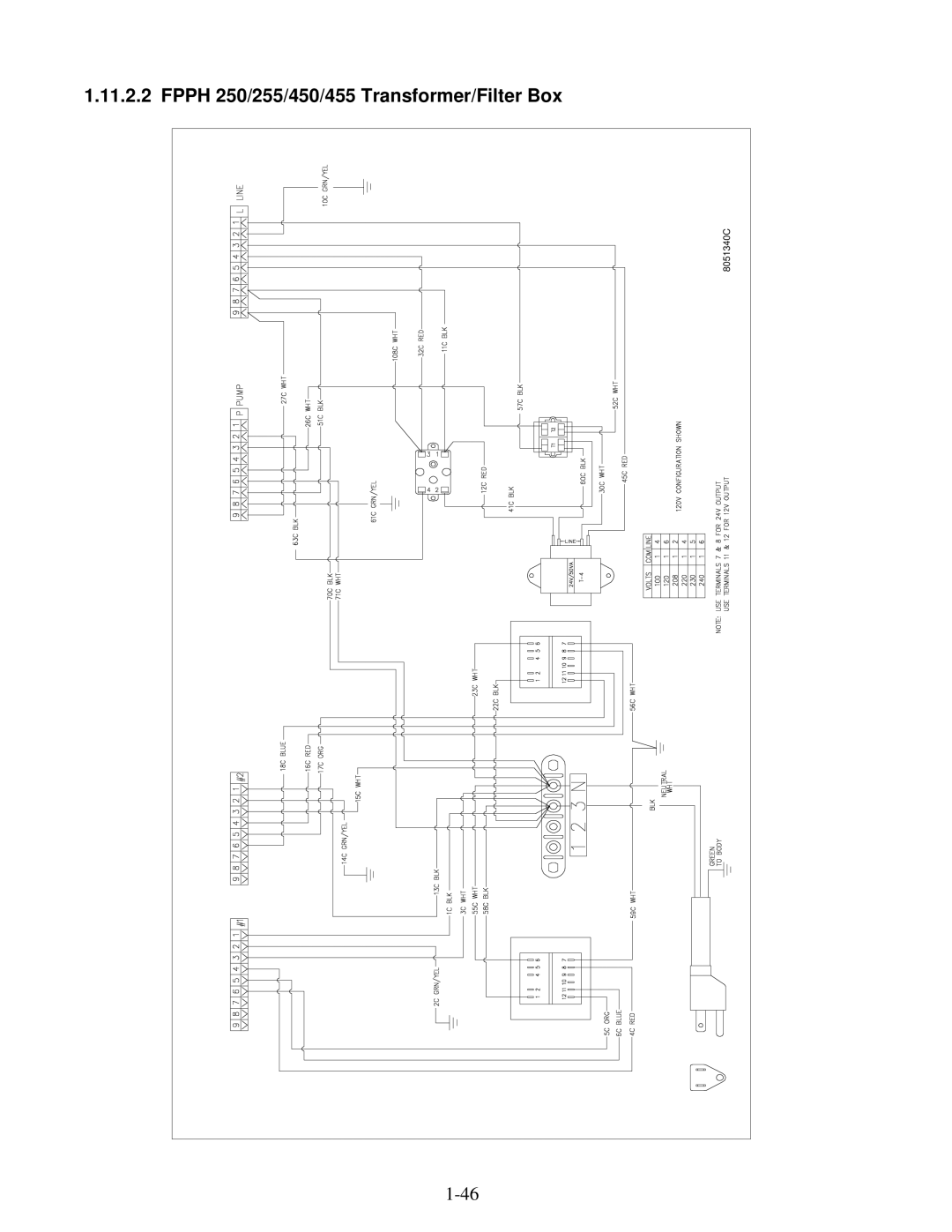 Frymaster H50 manual Fpph 250/255/450/455 Transformer/Filter Box 