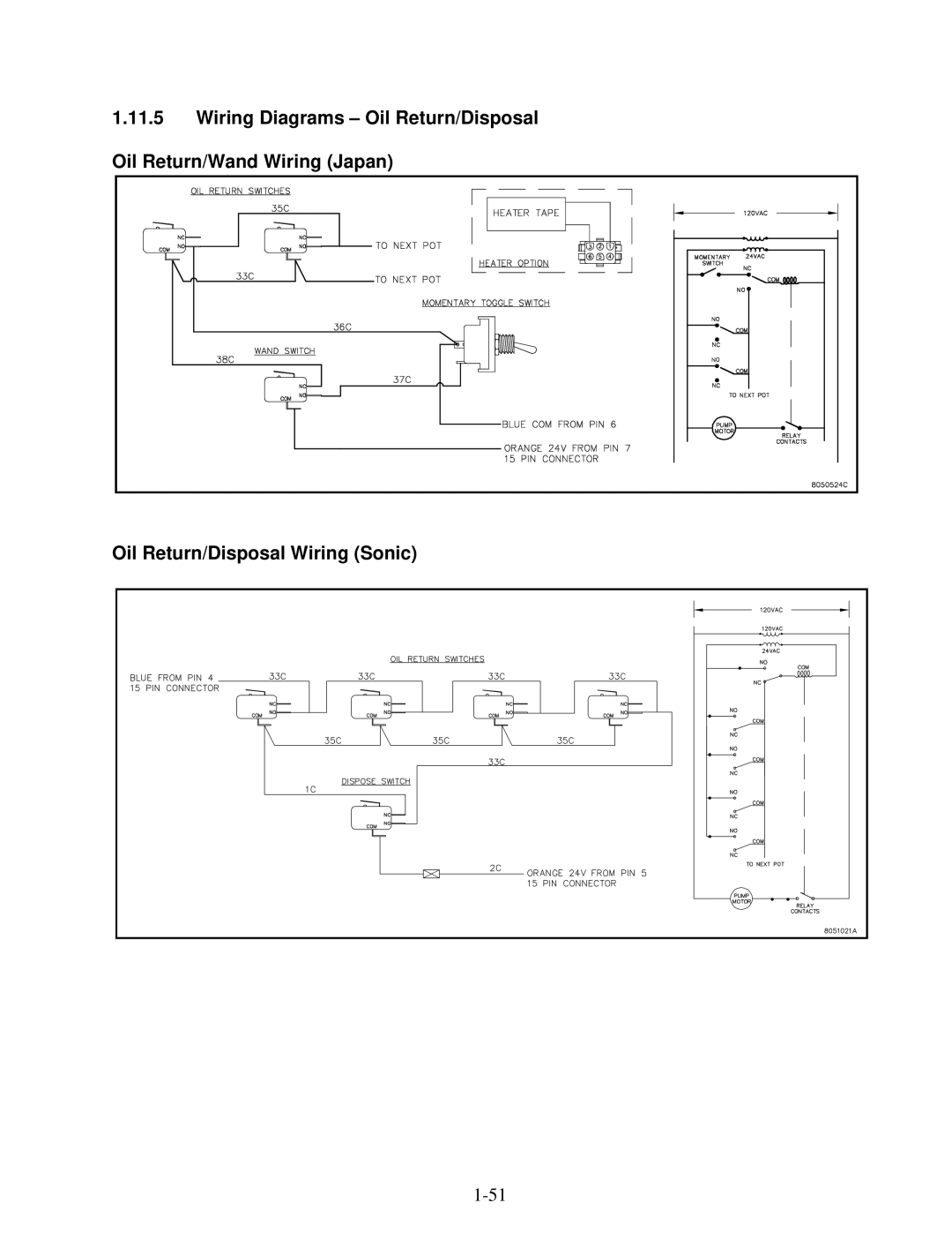 Frymaster H50 manual 