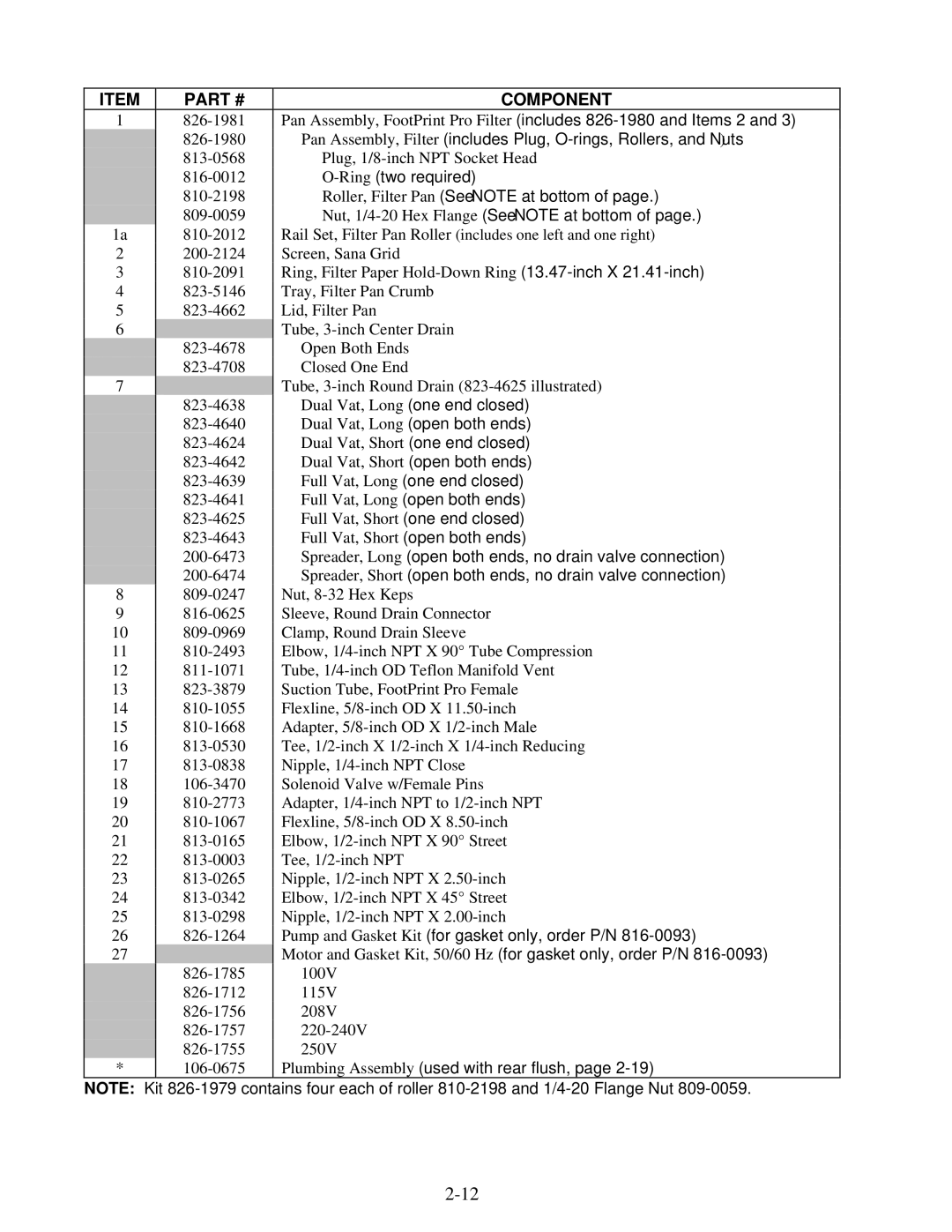 Frymaster H50 manual Ringtwo required 