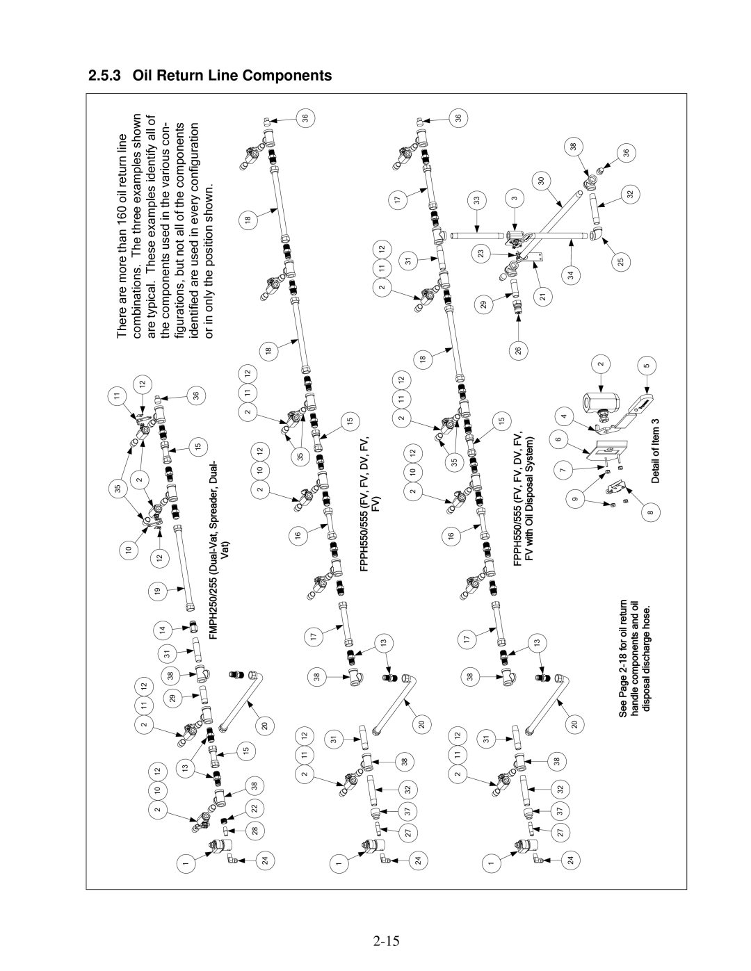 Frymaster H50 manual Oil Return Line Components 