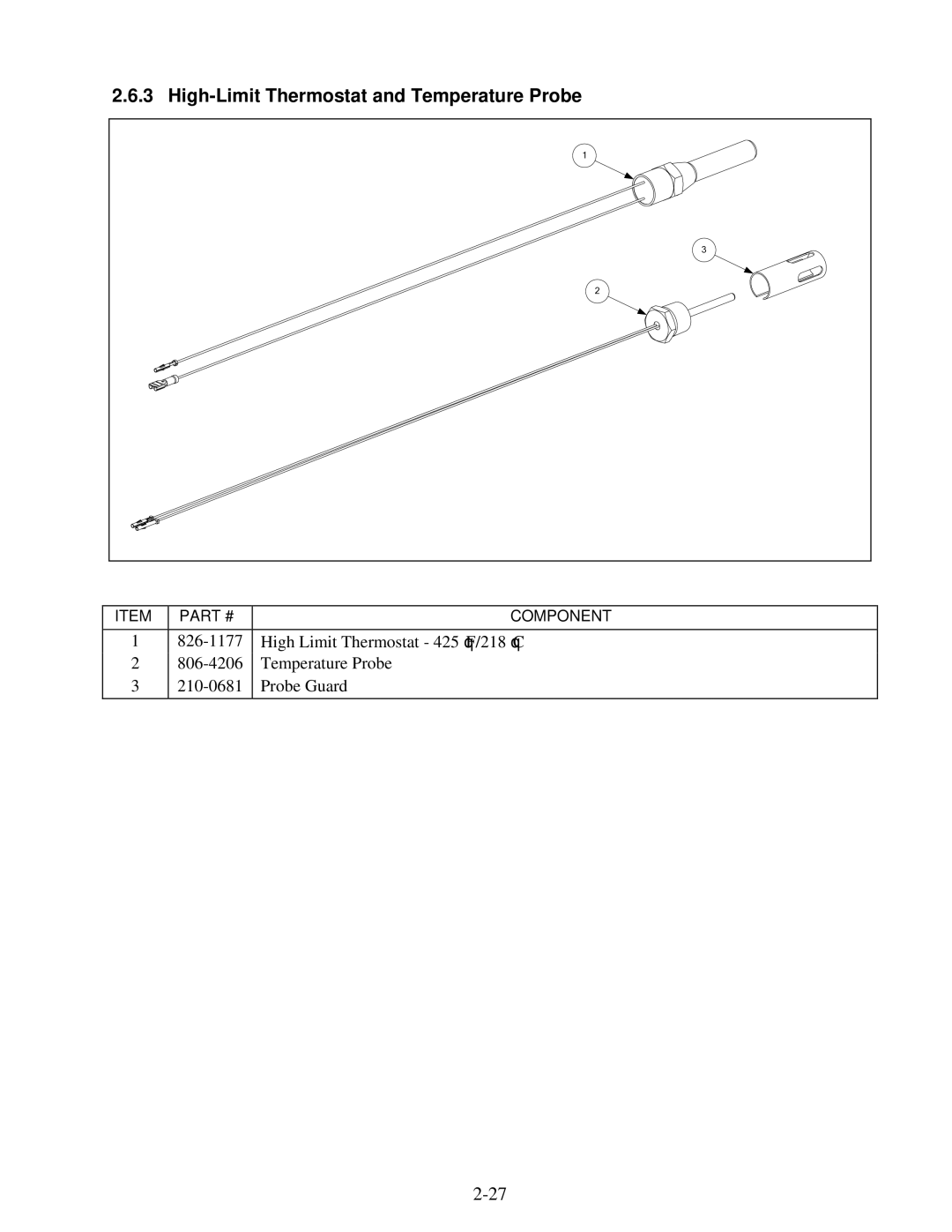 Frymaster H50 manual High-Limit Thermostat and Temperature Probe 