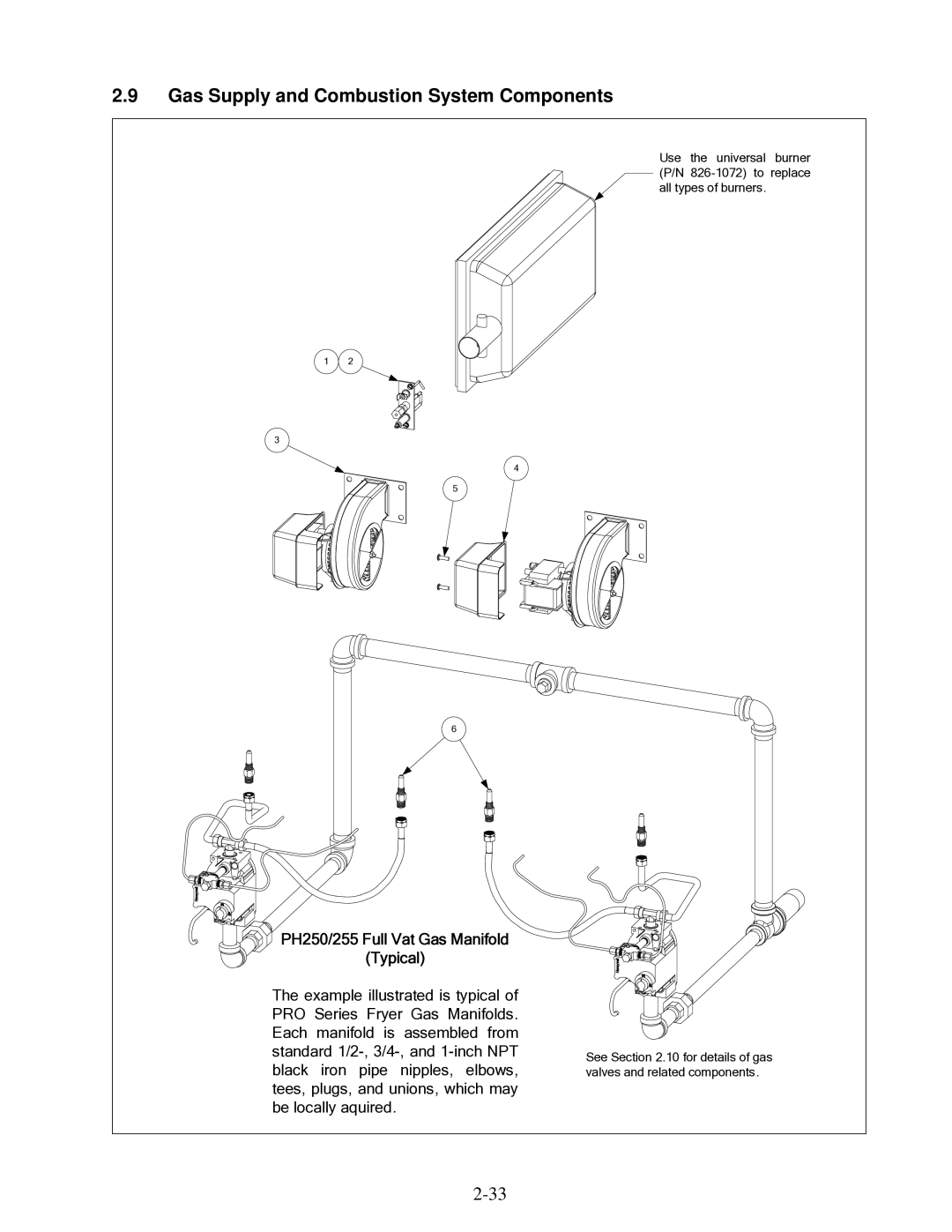 Frymaster H50 manual Gas Supply and Combustion System Components, PH250/255 Full Vat Gas Manifold Typical 