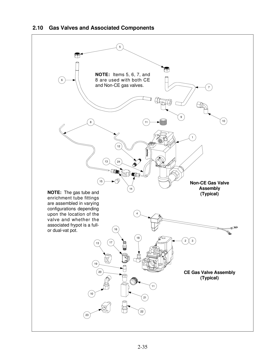 Frymaster H50 manual Gas Valves and Associated Components 