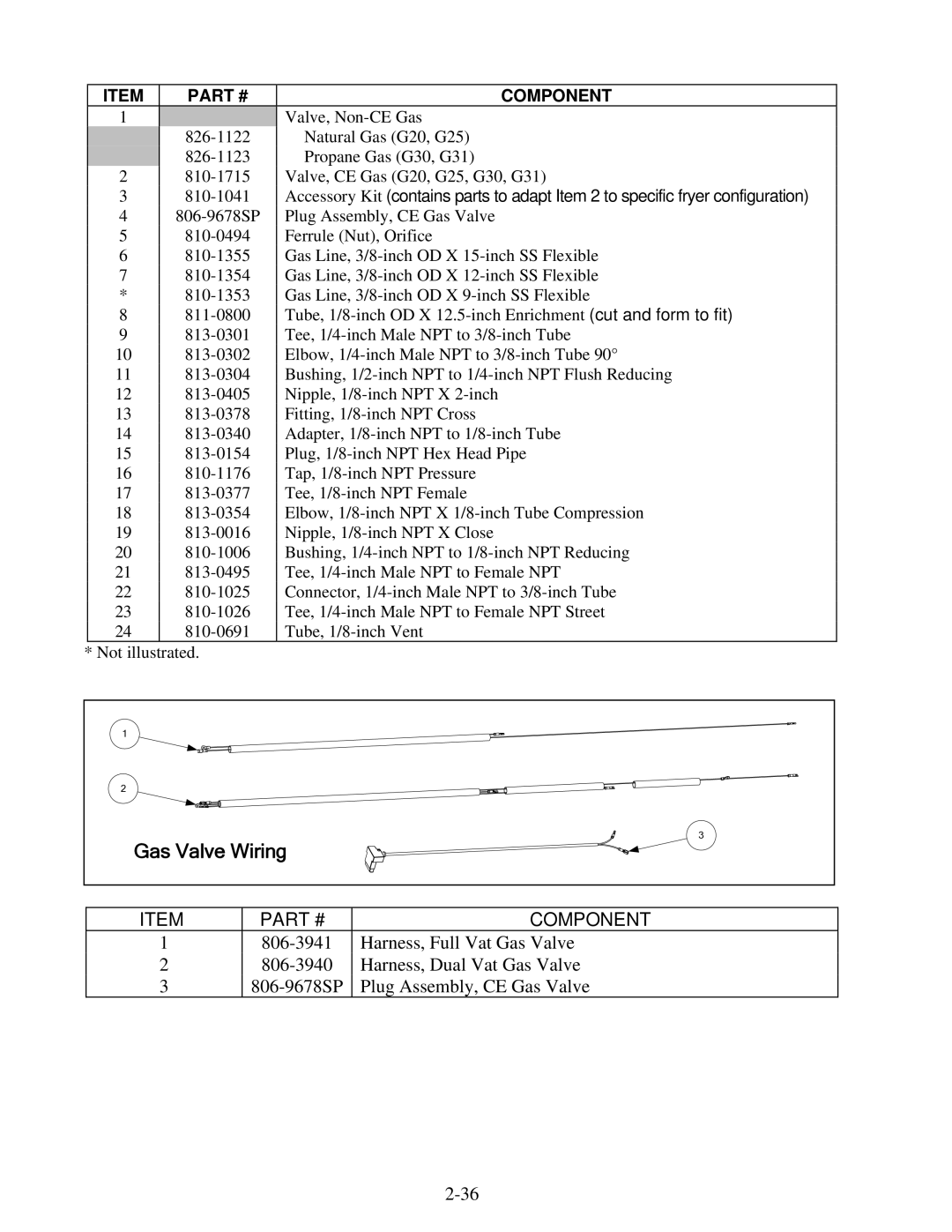 Frymaster H50 manual Gas Valve Wiring 