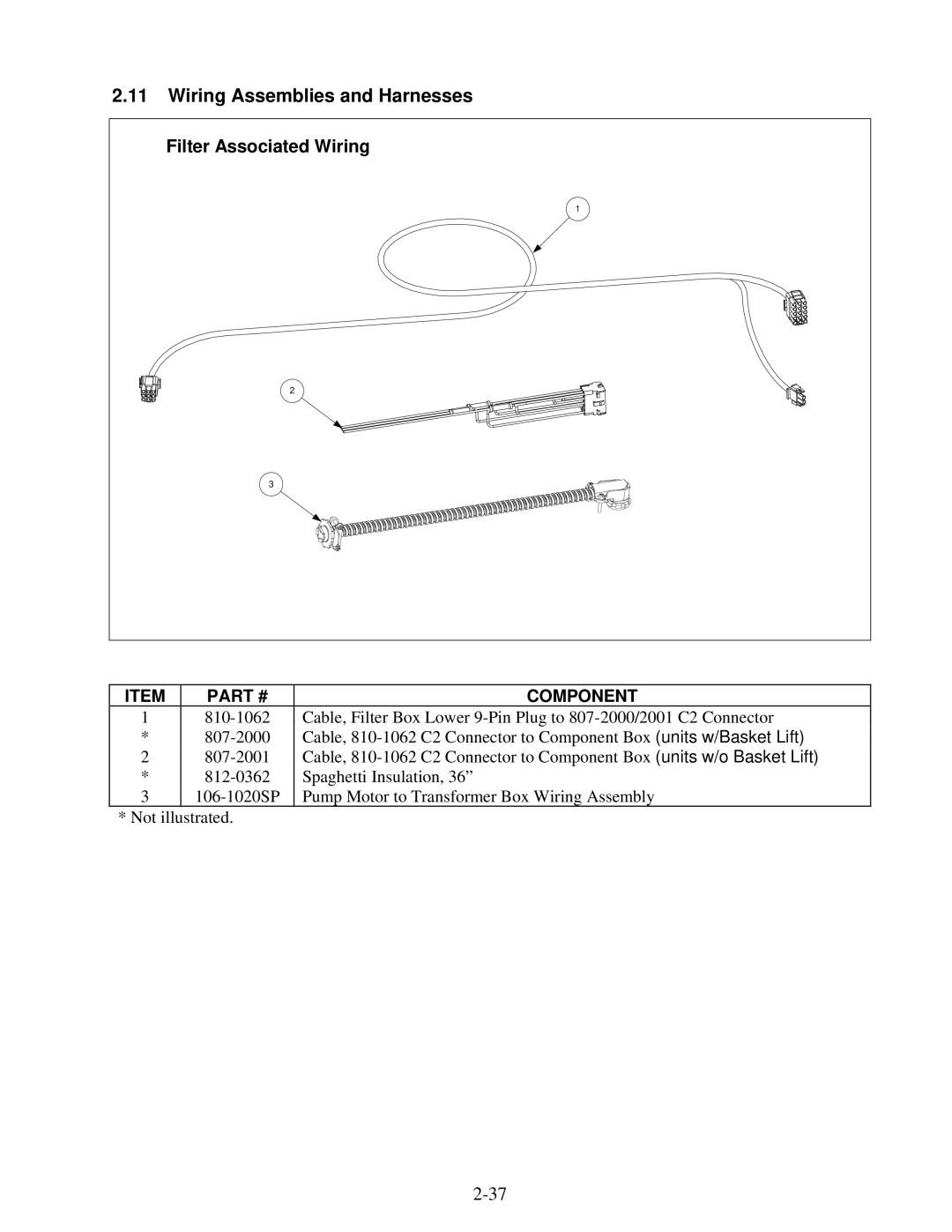 Frymaster H50 manual Wiring Assemblies and Harnesses 