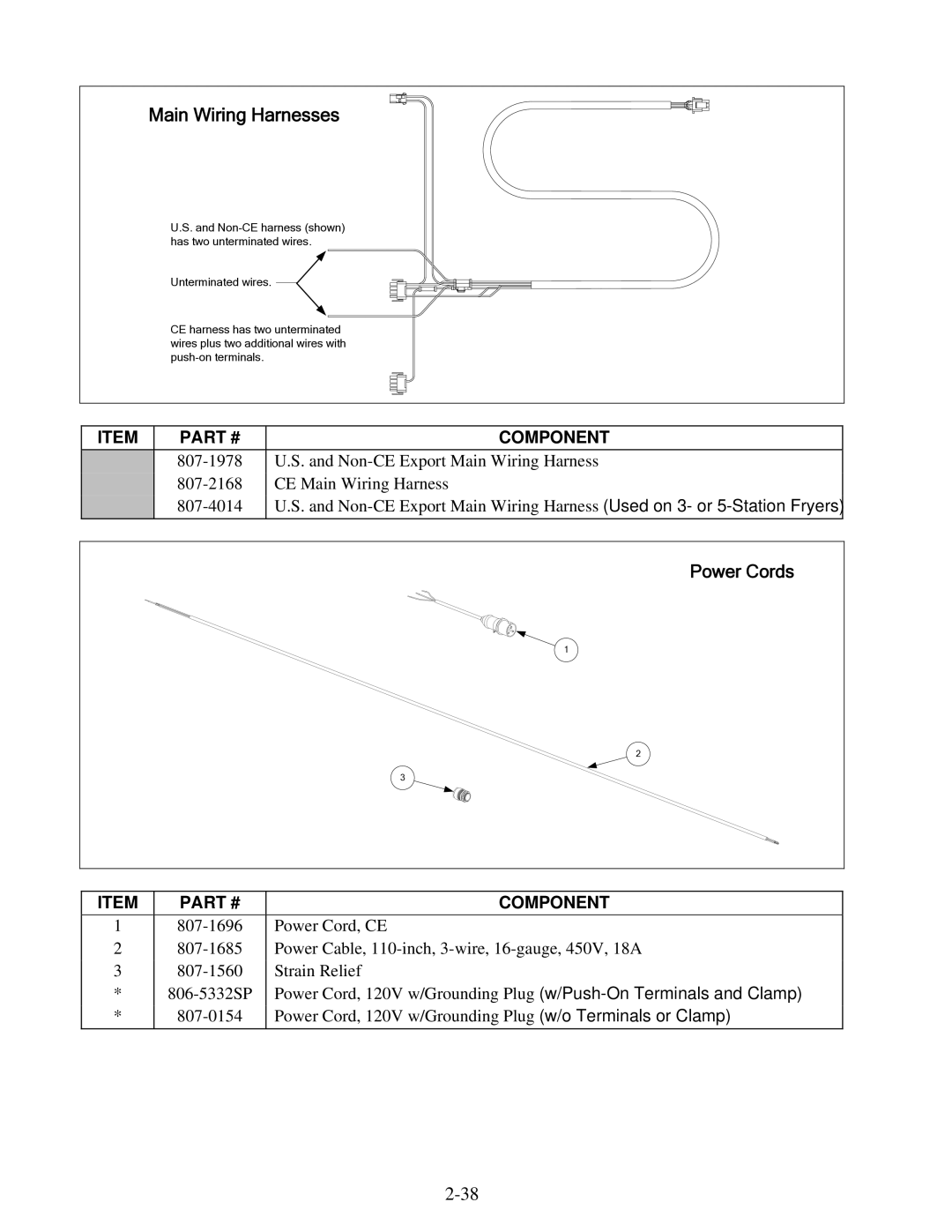 Frymaster H50 manual Main Wiring Harnesses 