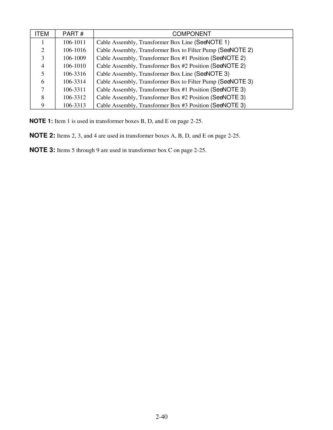 Frymaster H50 manual Component 