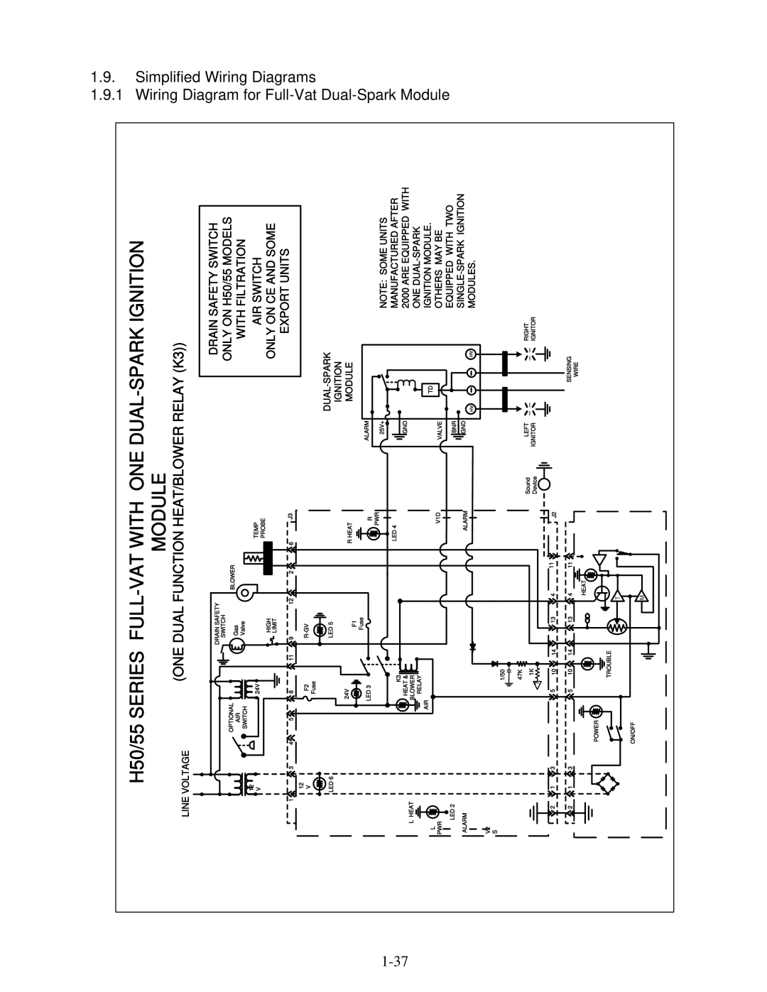 Frymaster H50 manual Module, Wiring Diagram for Full-Vat Simplified Wiring Diagrams 