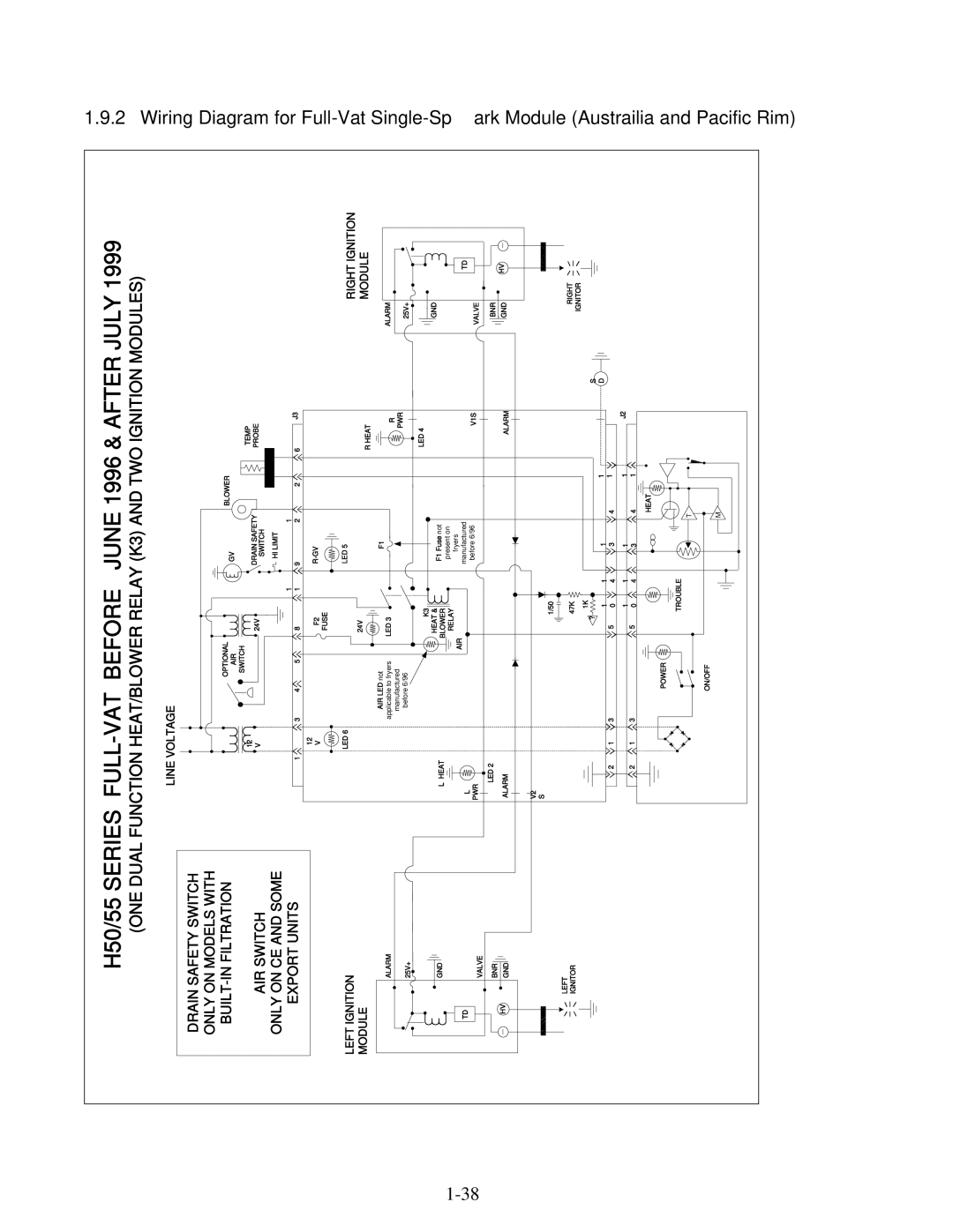 Frymaster H50 manual Wiring, Diagram, Full, Austrailia, Pacific Rim 