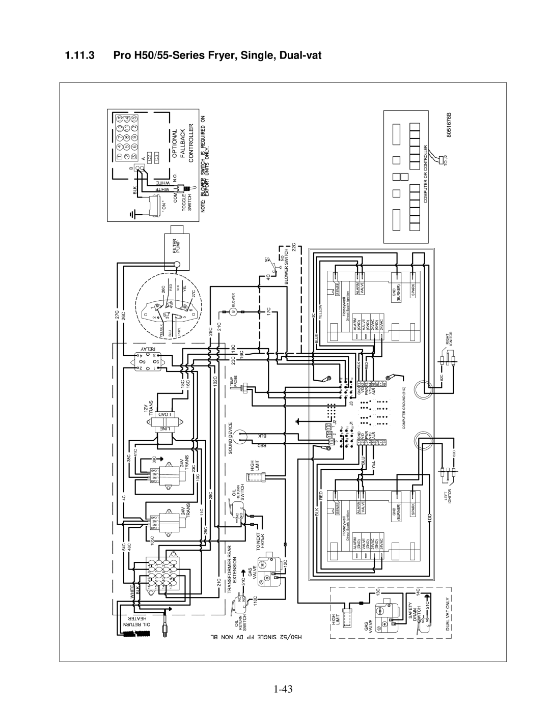 Frymaster manual Pro H50/55-Series Fryer, Single, Dual-vat 