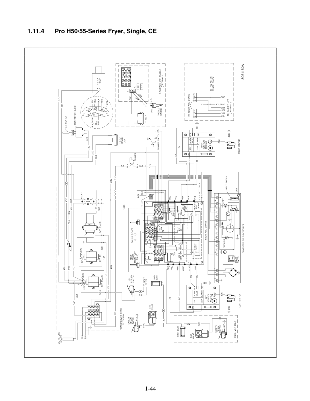 Frymaster manual Pro H50/55-Series Fryer, Single, CE 