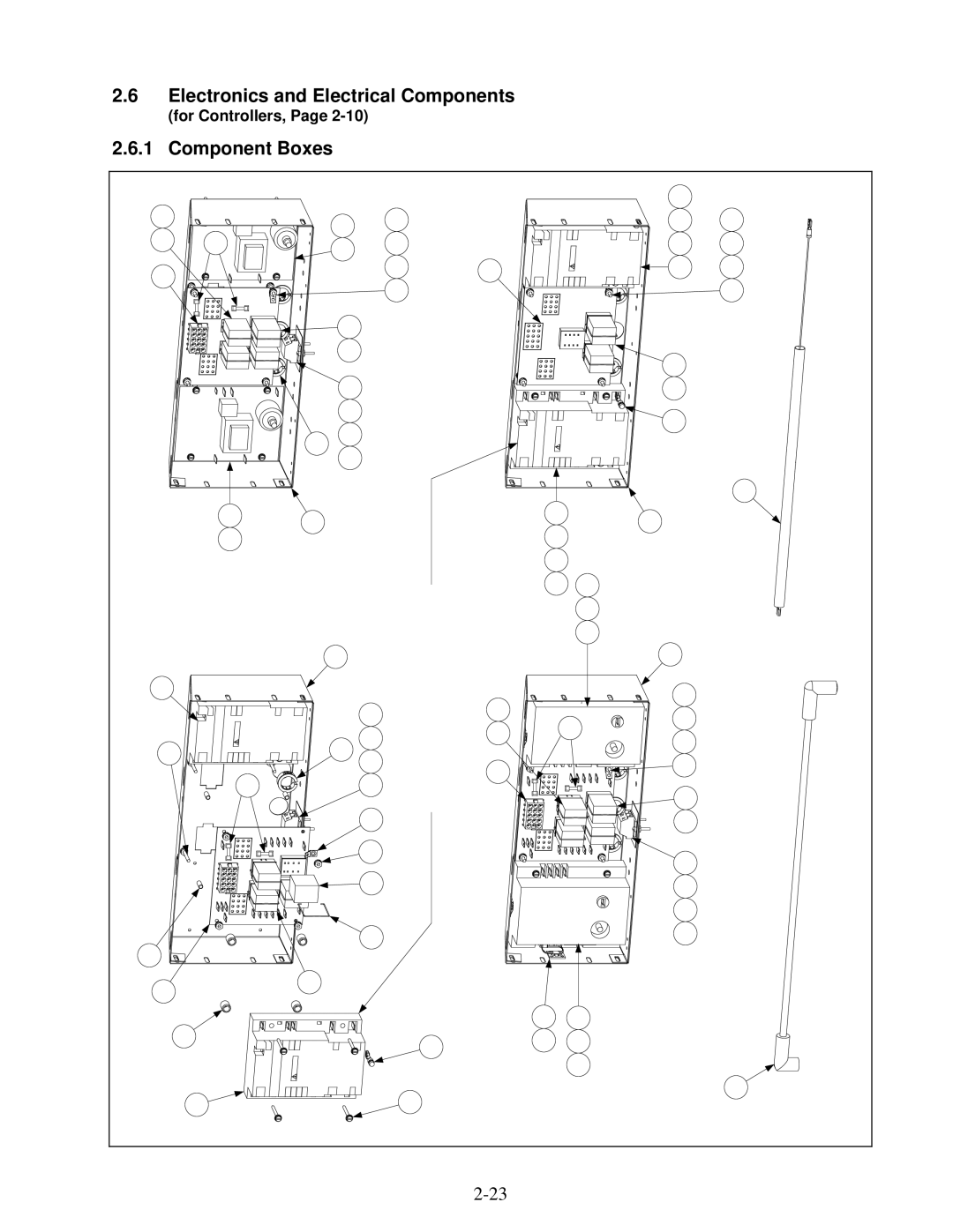 Frymaster H50 manual Electronics and Electrical Components, Component Boxes 