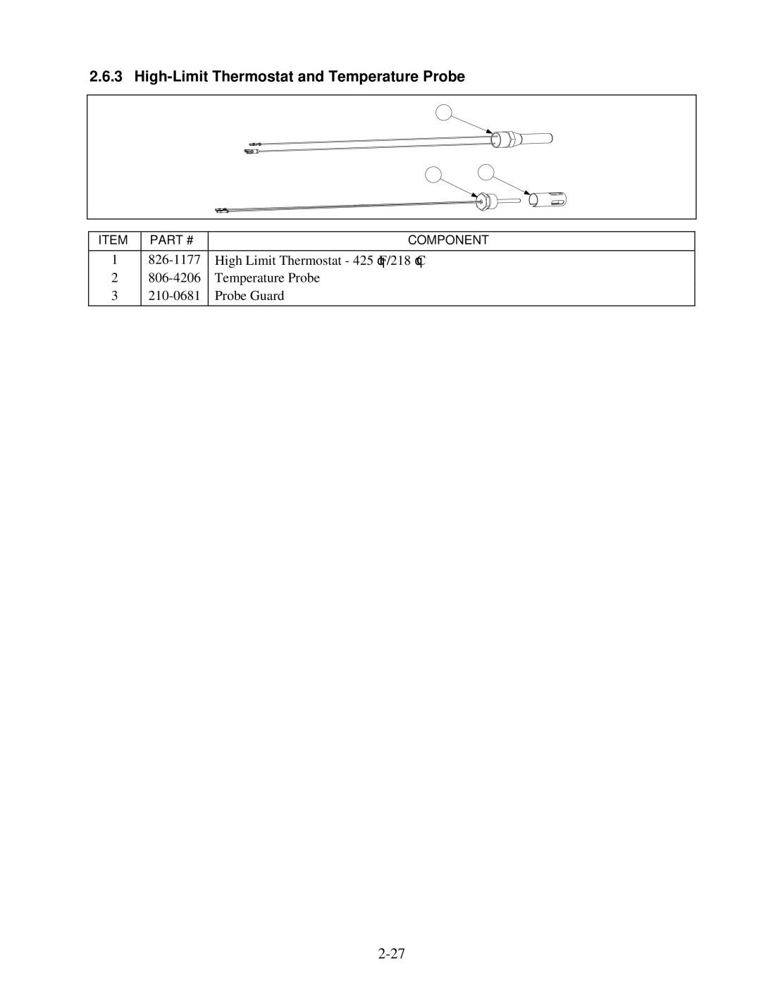 Frymaster H50 manual High-Limit Thermostat and Temperature Probe 