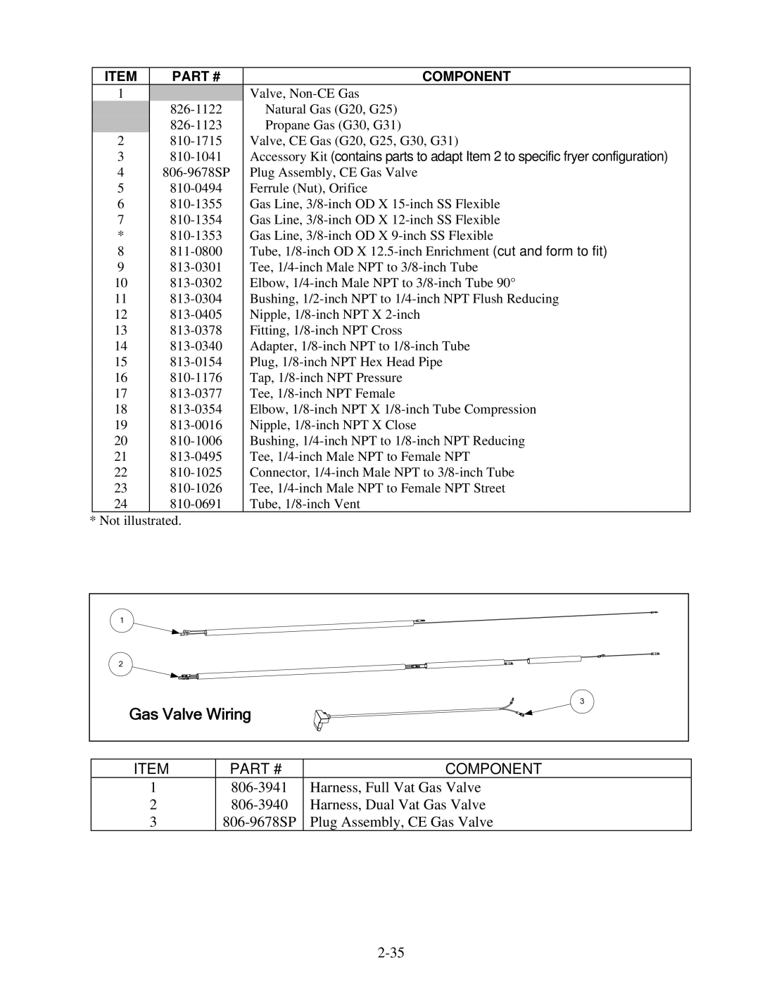 Frymaster H50 manual Gas Valve Wiring 