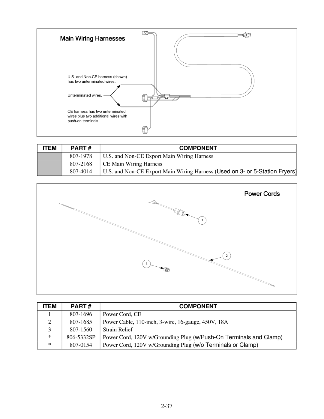 Frymaster H50 manual Main Wiring Harnesses 