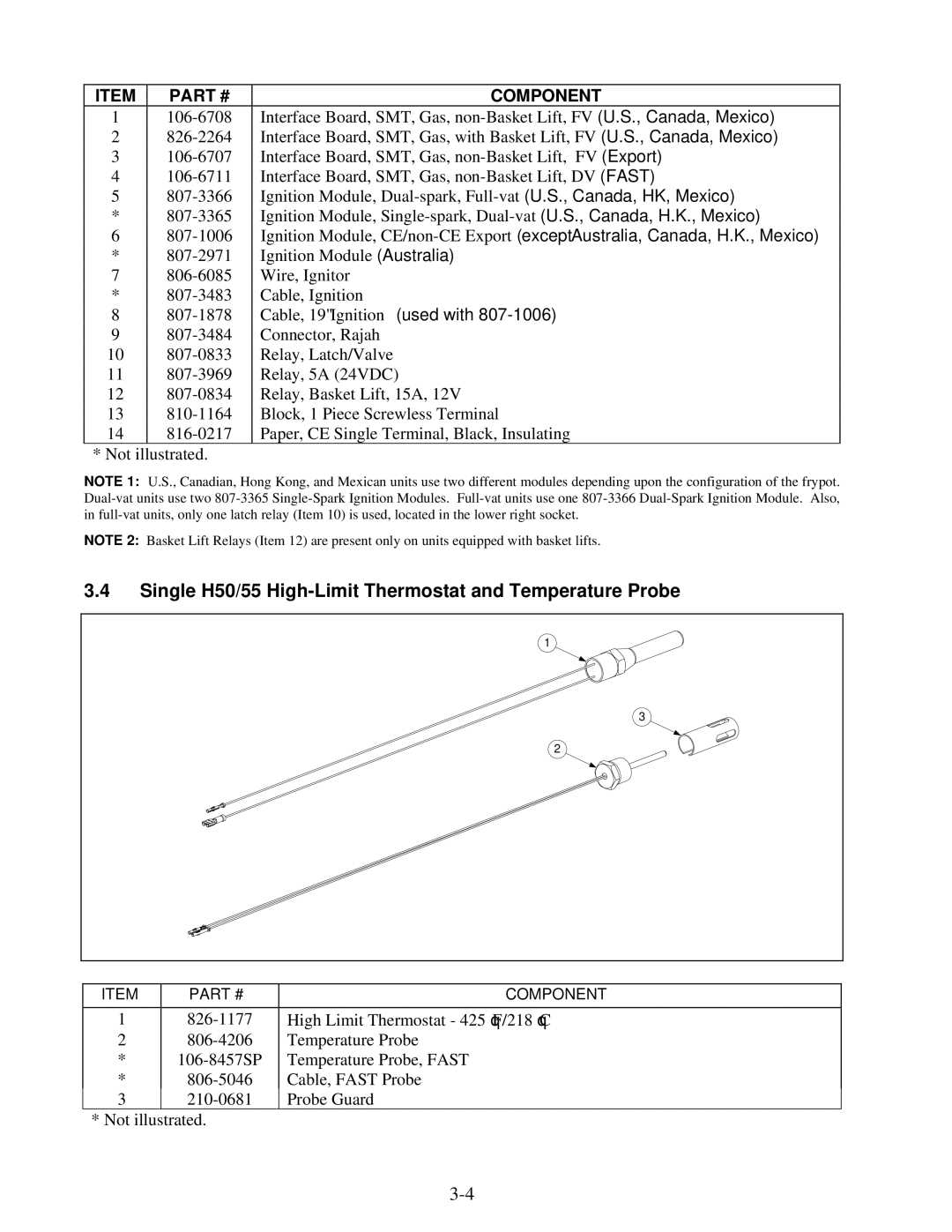 Frymaster manual Single H50/55 High-Limit Thermostat and Temperature Probe 