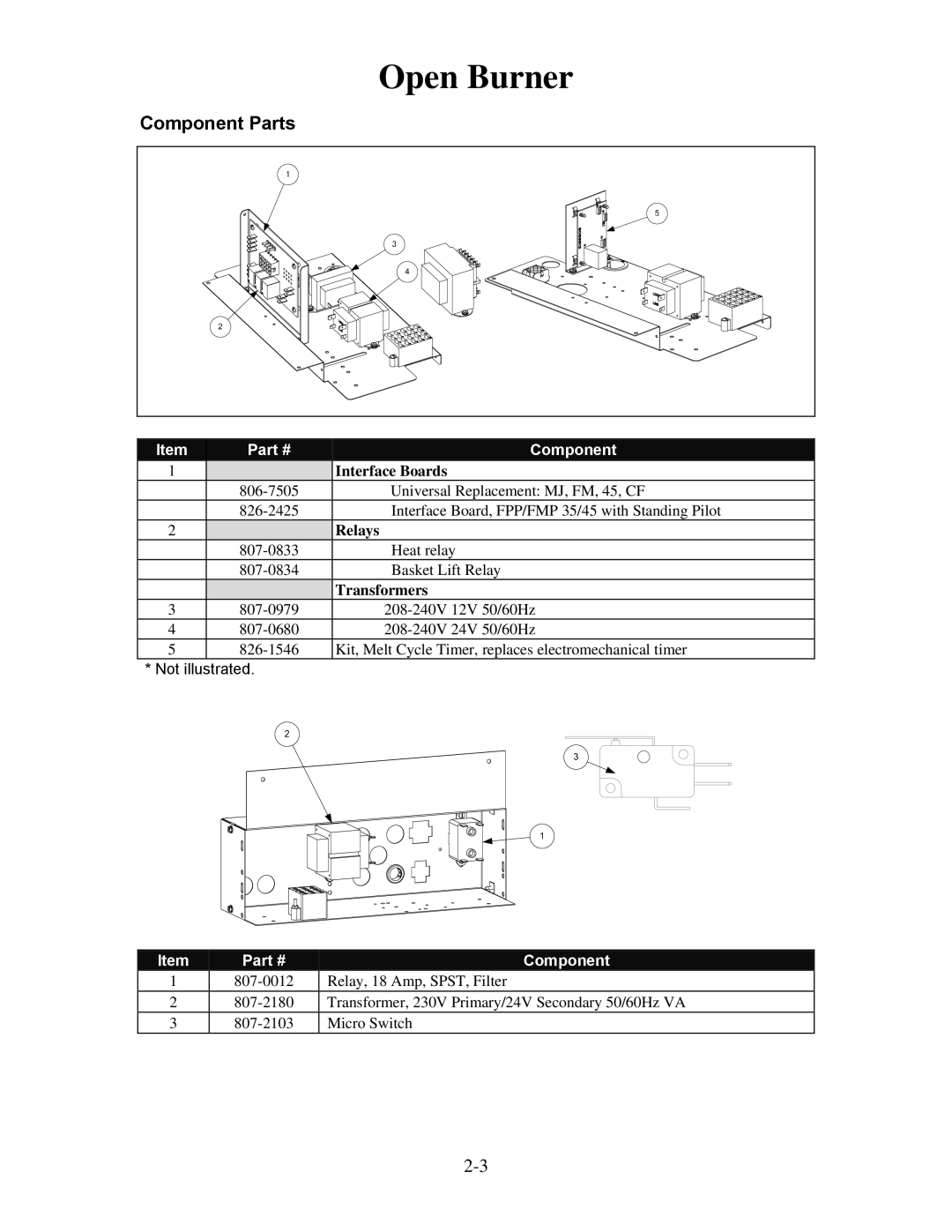 Frymaster H50 manual Component Parts, Interface Boards, Relays, Transformers 