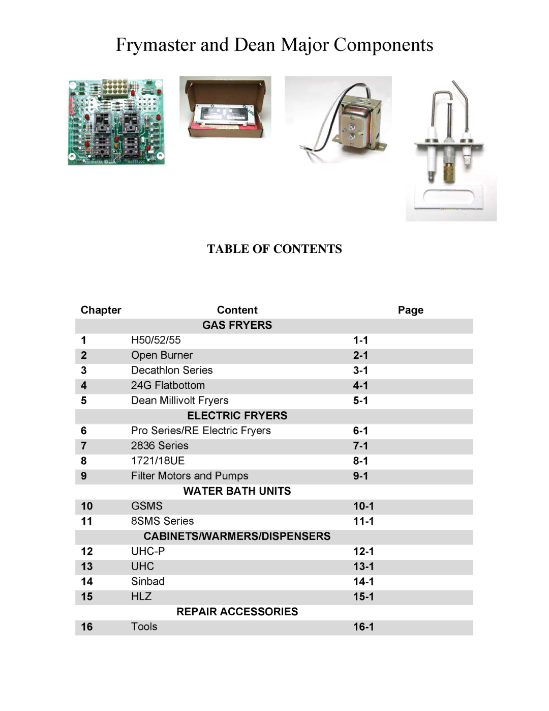 Frymaster H50 manual Frymaster and Dean Major Components 