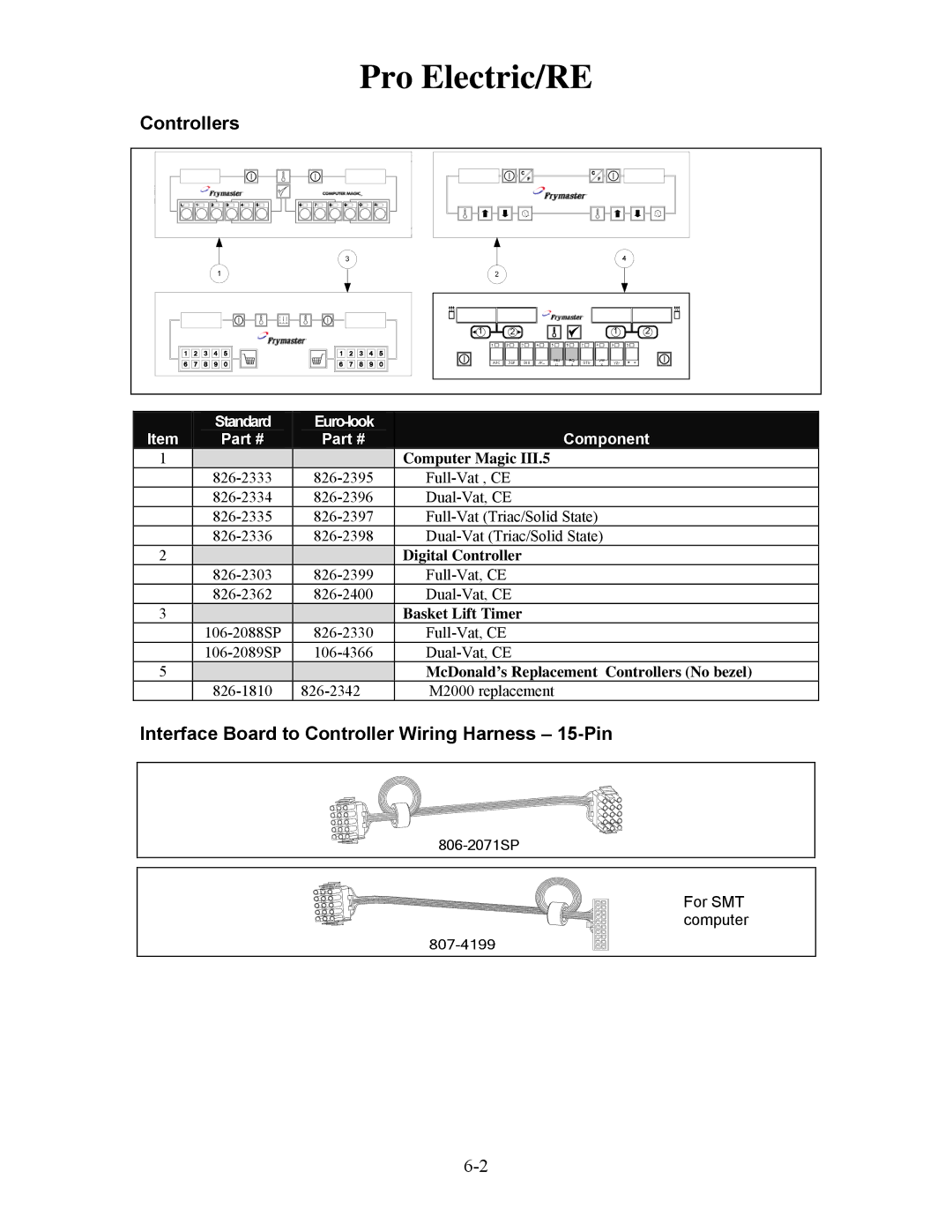 Frymaster H50 manual Controllers, Interface Board to Controller Wiring Harness 15-Pin 