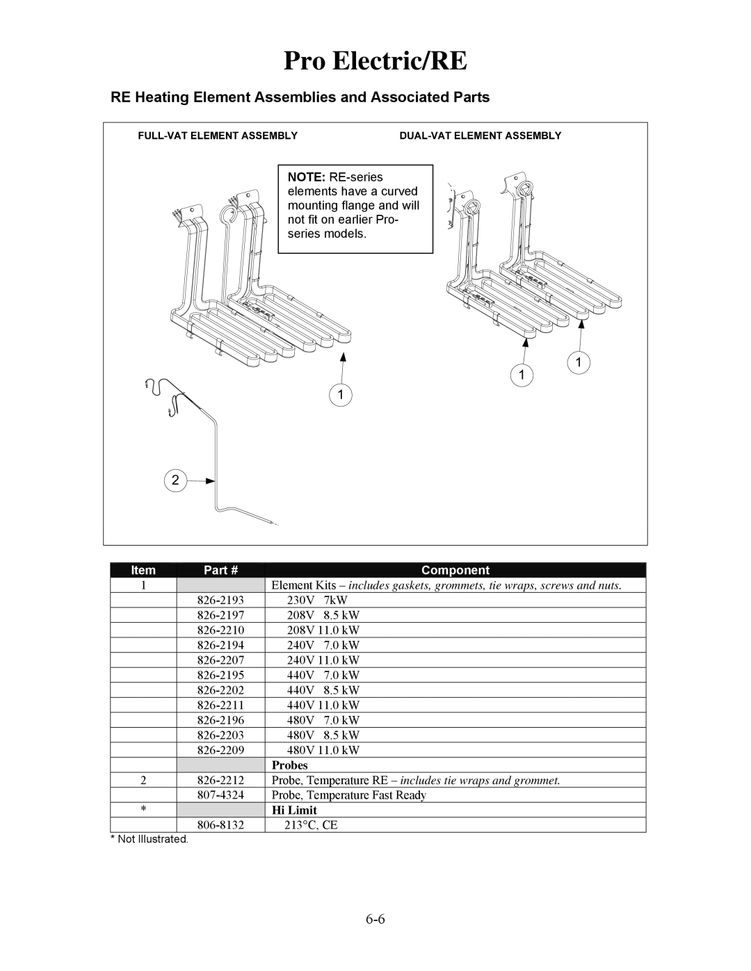 Frymaster H50 manual RE Heating Element Assemblies and Associated Parts, Probes, Hi Limit 