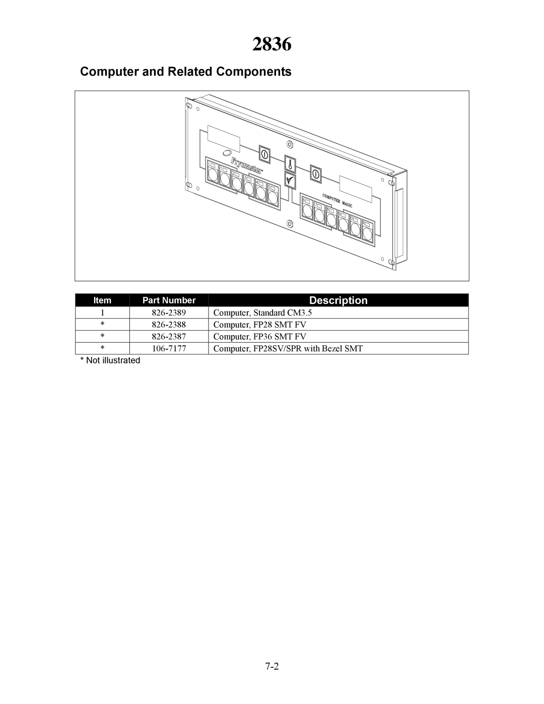 Frymaster H50 manual Computer and Related Components 