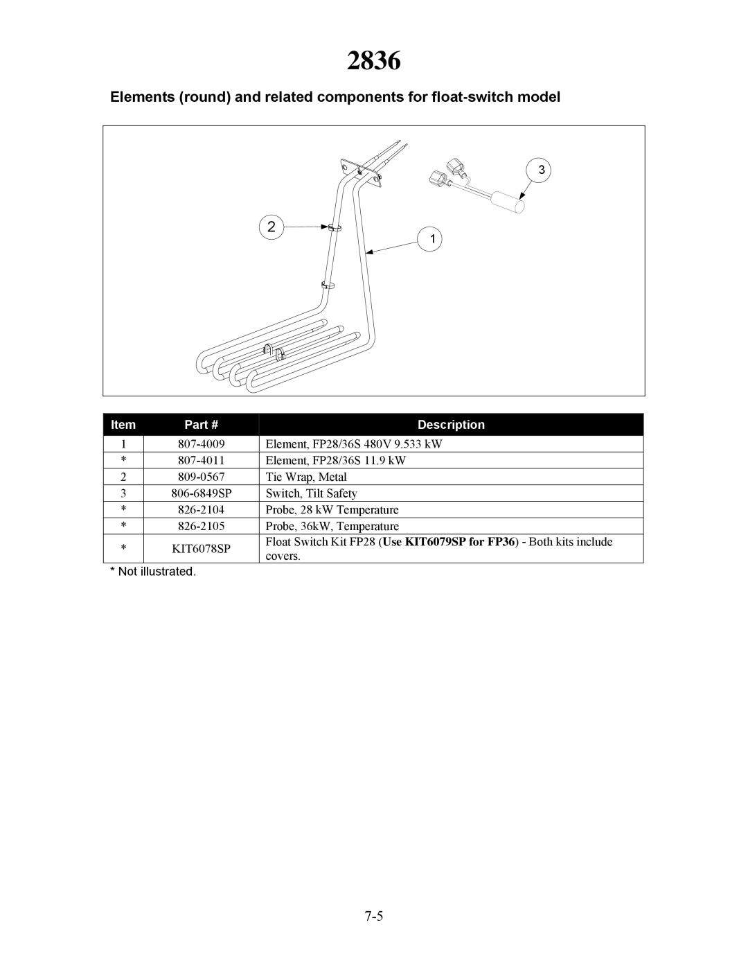 Frymaster H50 manual Elements round and related components for float-switch model 