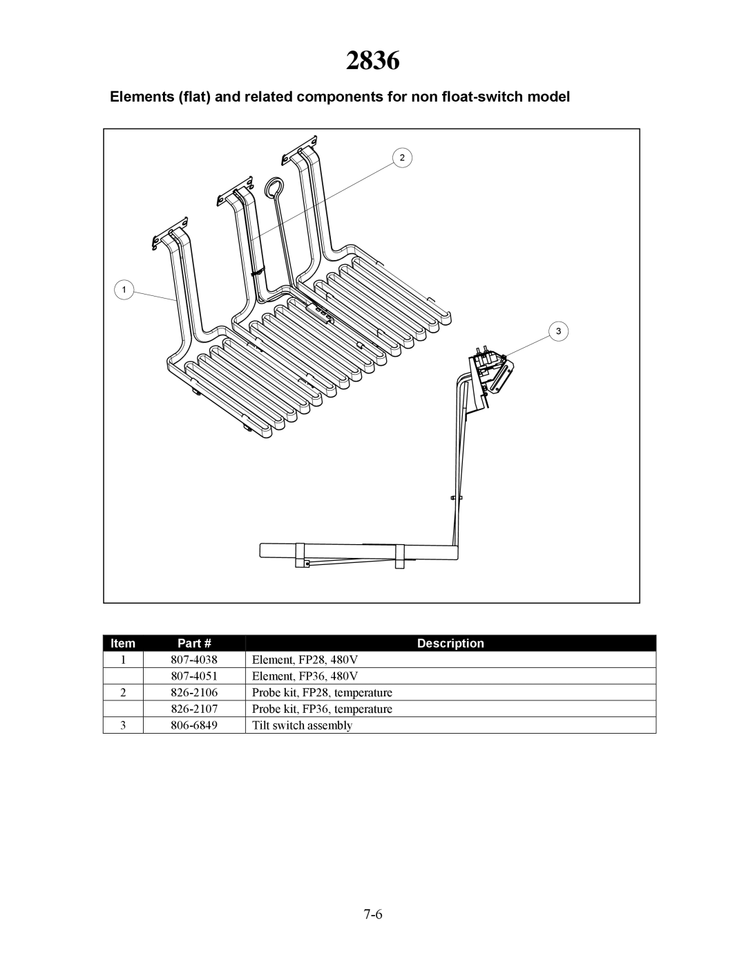 Frymaster H50 manual 2836 