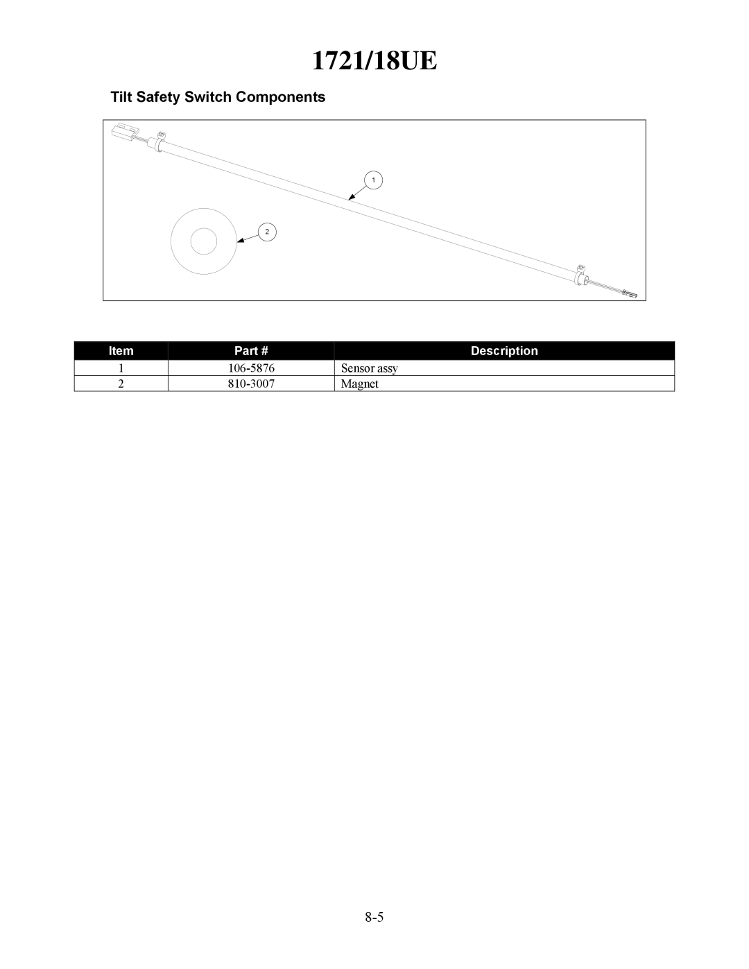 Frymaster H50 manual Tilt Safety Switch Components 