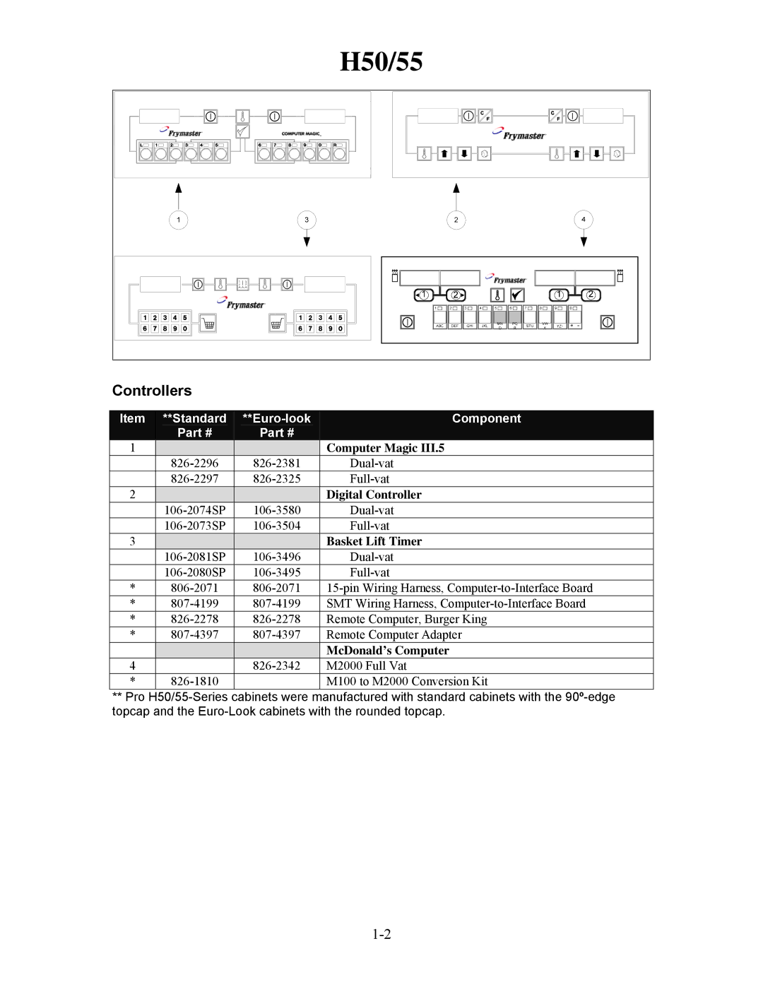 Frymaster H50 manual Computer Magic, Digital Controller, Basket Lift Timer, McDonald’s Computer 