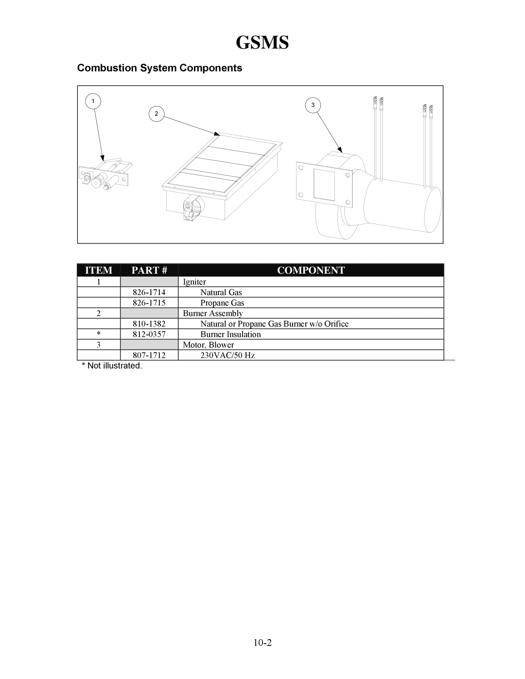 Frymaster H50 manual Combustion System Components 