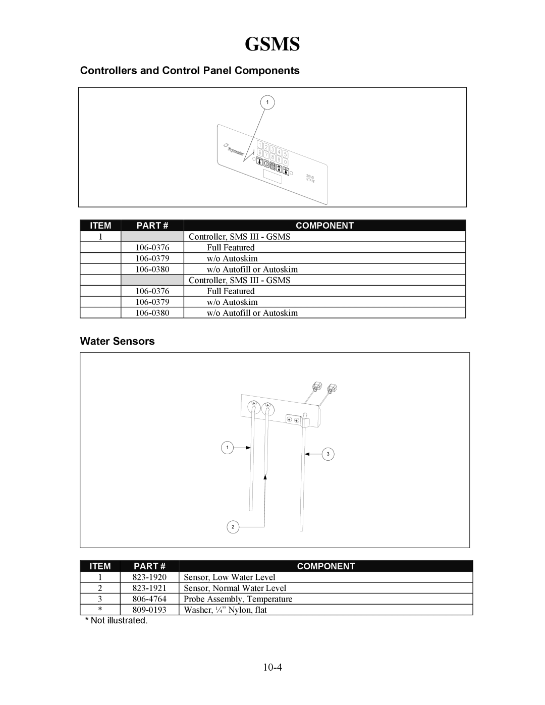 Frymaster H50 manual Controllers and Control Panel Components, Water Sensors 