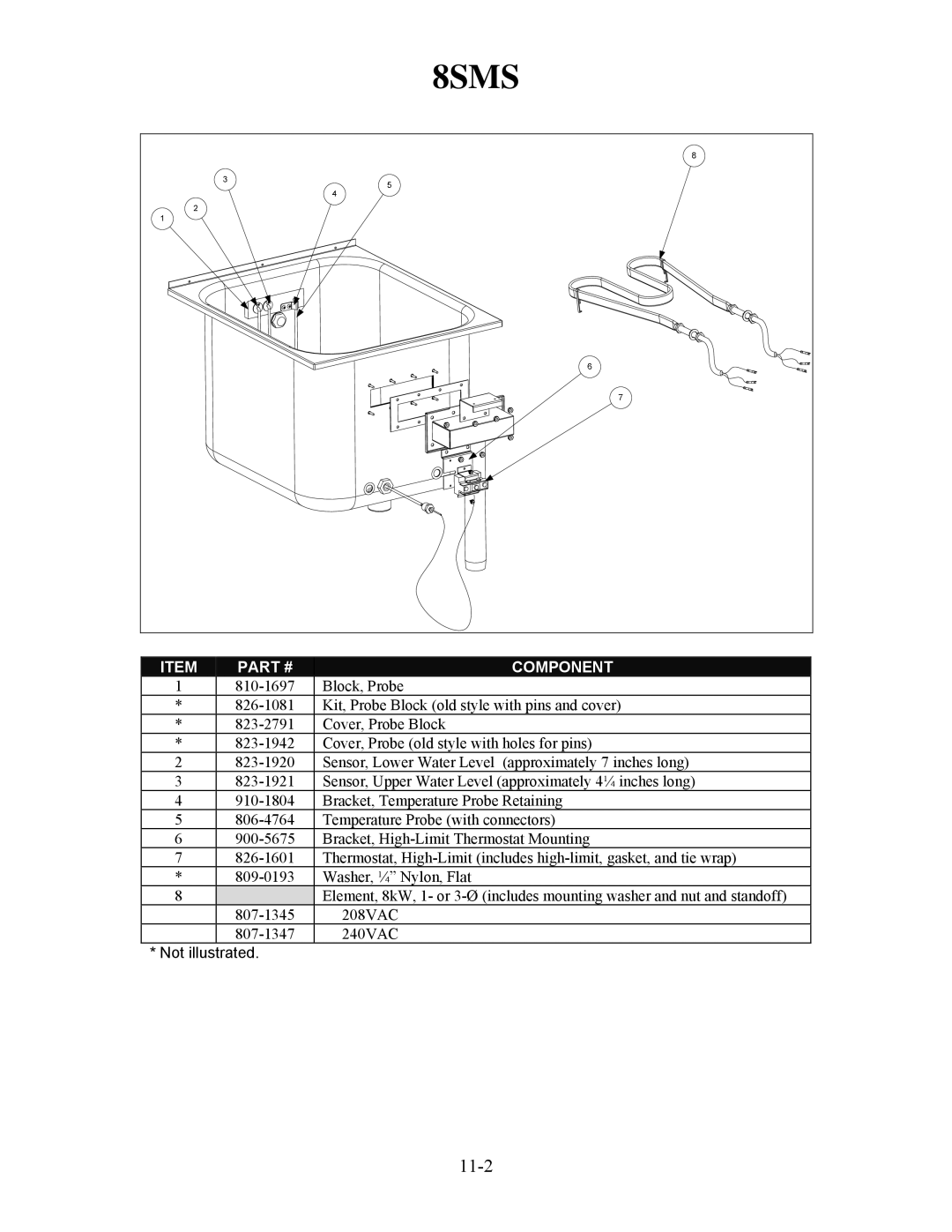 Frymaster H50 manual 11-2 