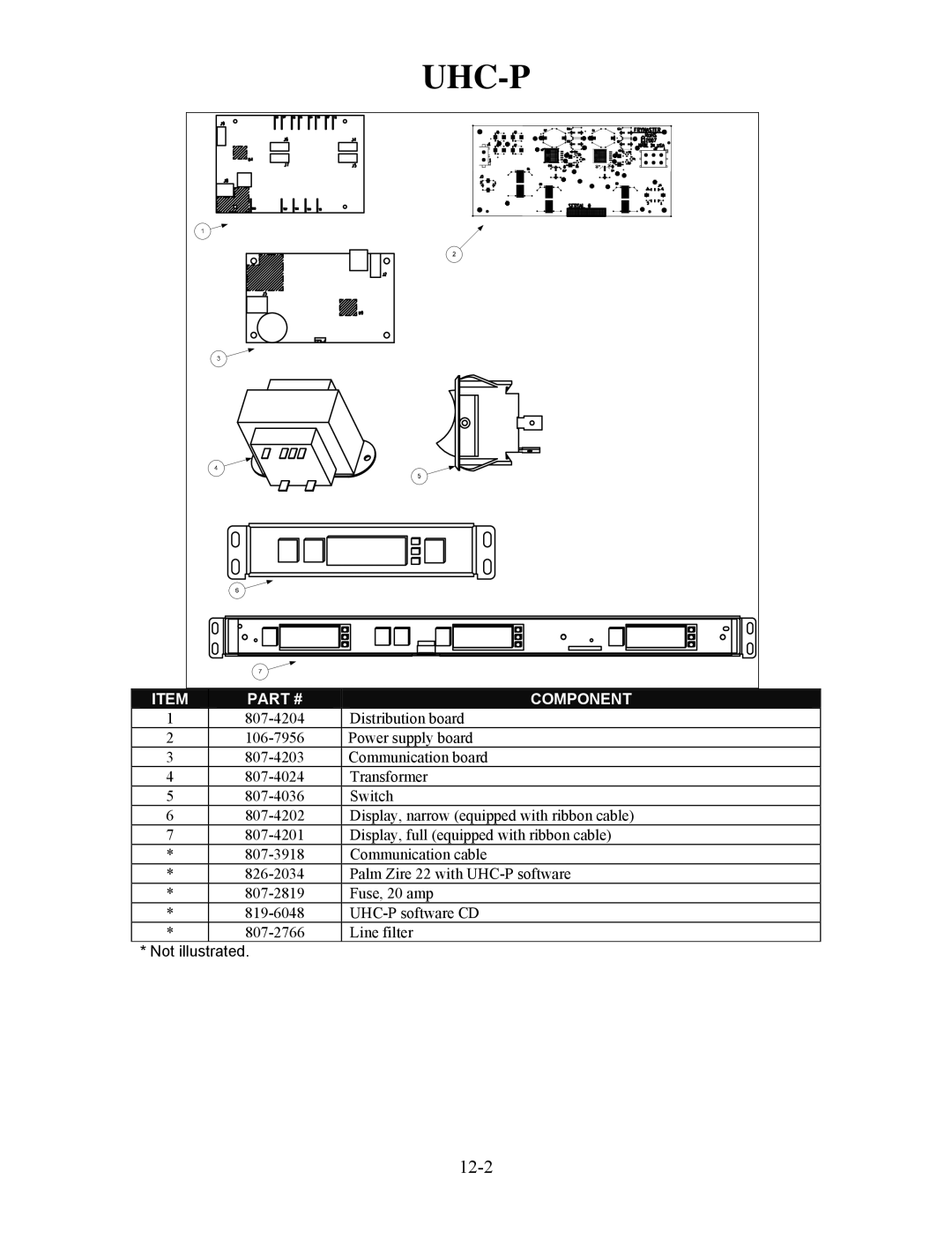 Frymaster H50 manual 12-2 