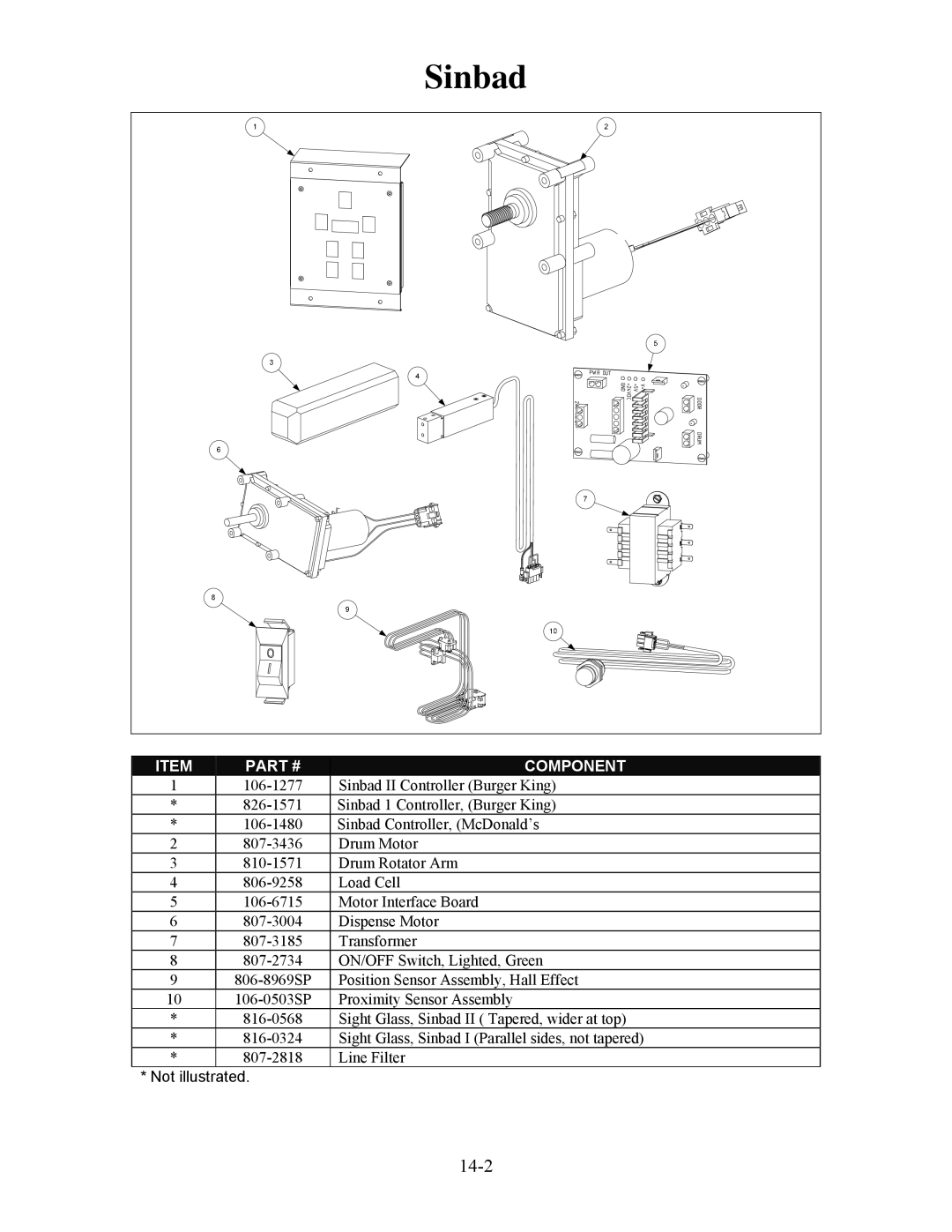 Frymaster H50 manual 14-2 