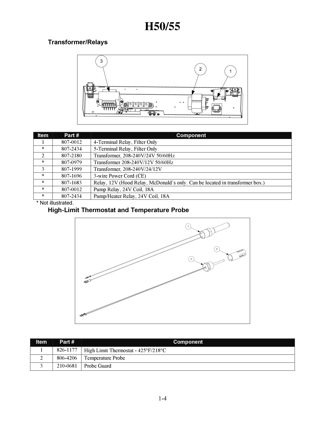 Frymaster H50 manual Transformer/Relays, High-Limit Thermostat and Temperature Probe 