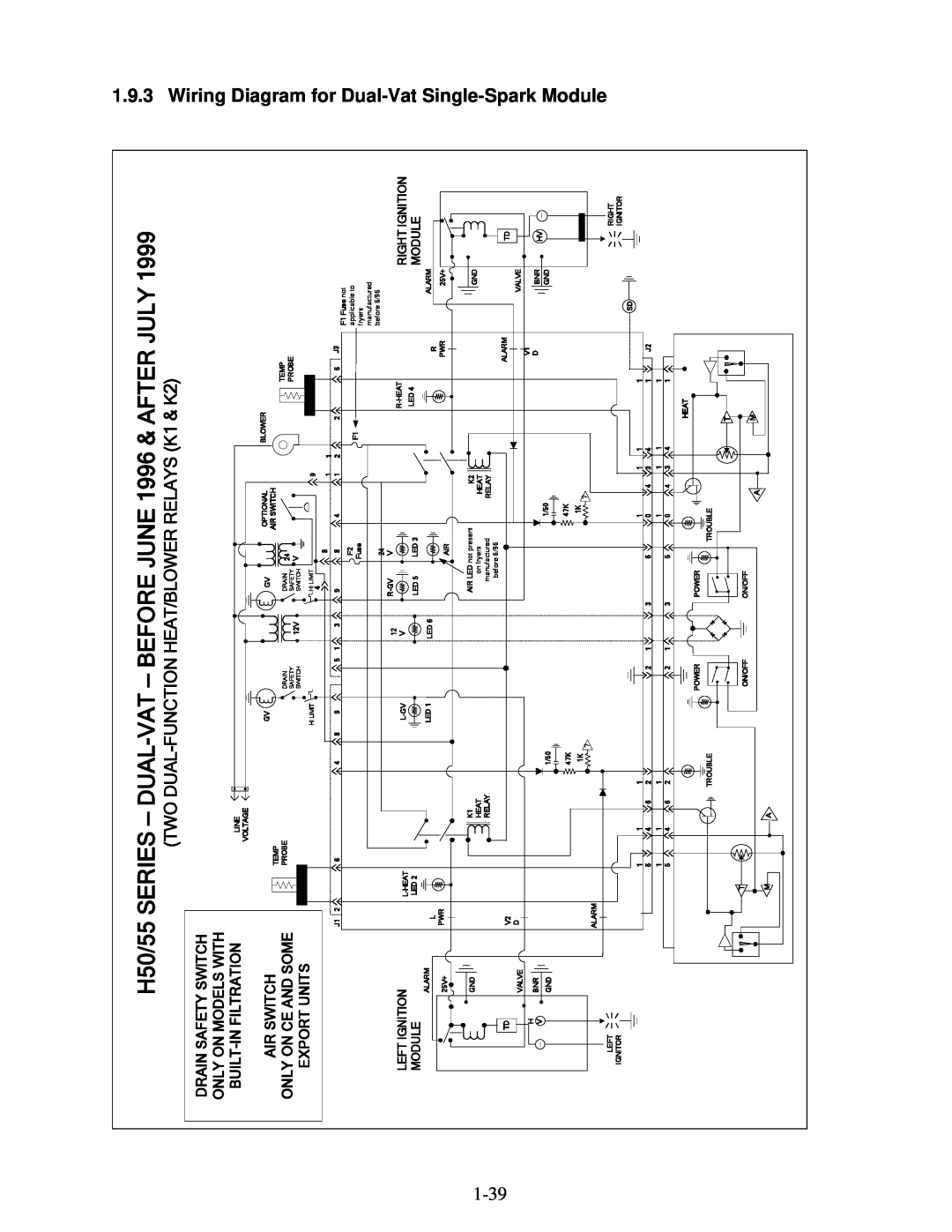 Frymaster H50 manual 1.9.3, Single-Spark, Wiring, Diagram, Dual, Module, TWO DUAL-FUNCTIONHEAT/BLOWER RELAYS K1 & K2 