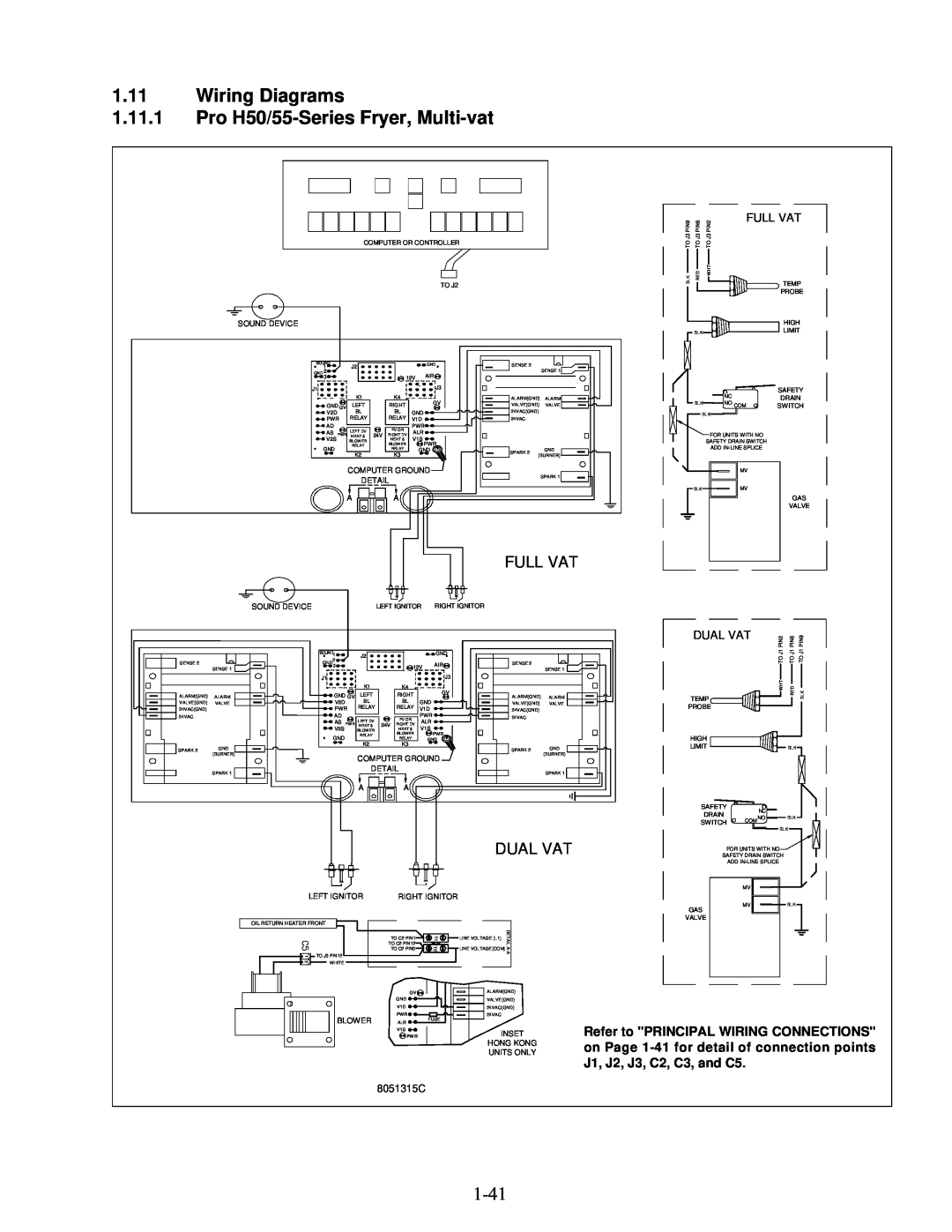 Frymaster manual 1.11Wiring Diagrams, 1.11.1Pro H50/55-SeriesFryer, Multi-vat, Full Vat, Dual Vat 