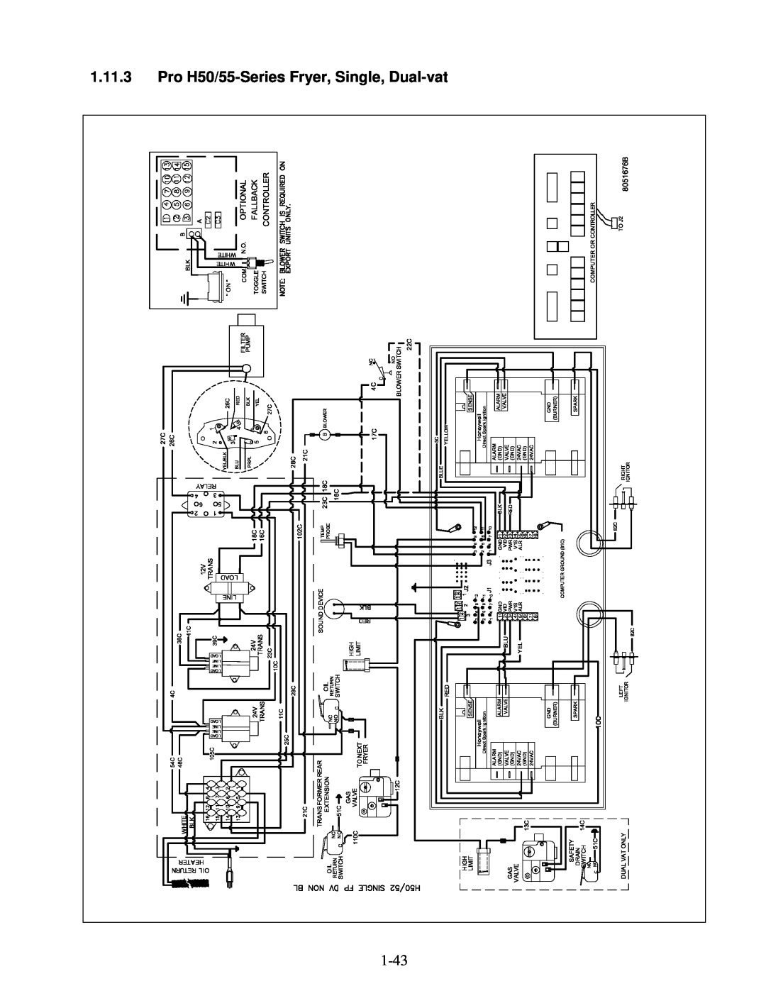 Frymaster manual 1.11.3Pro H50/55-SeriesFryer, Single, Dual-vat 
