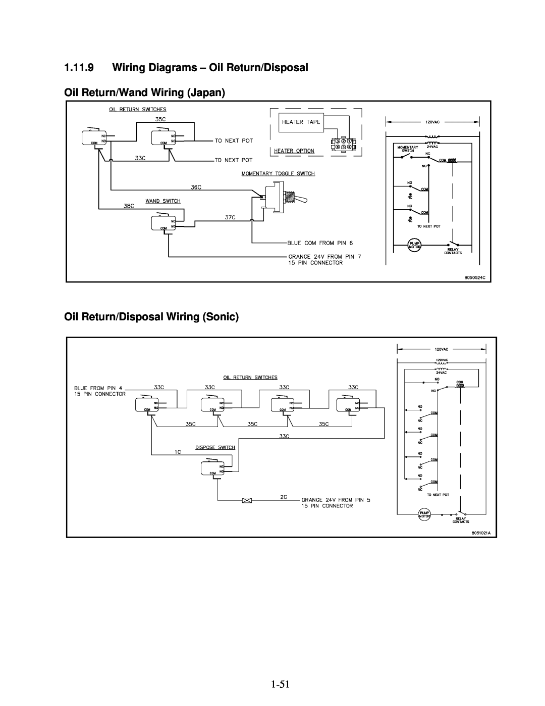 Frymaster H50 manual Oil Return/Disposal Wiring Sonic 